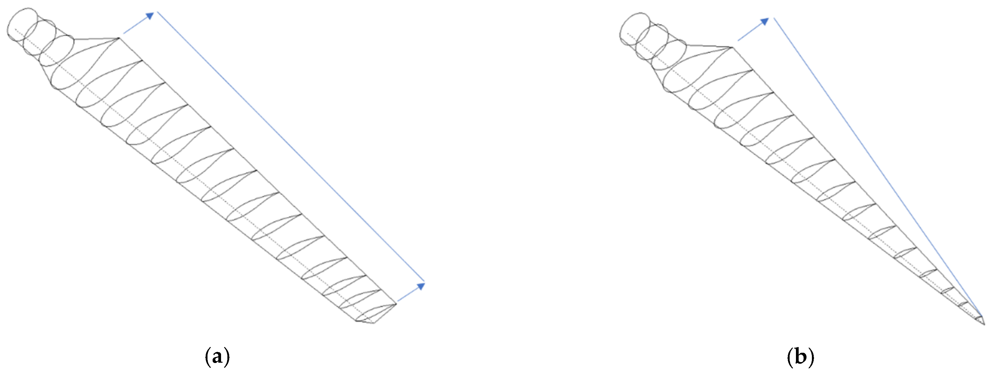 Energies 13 02320 g004