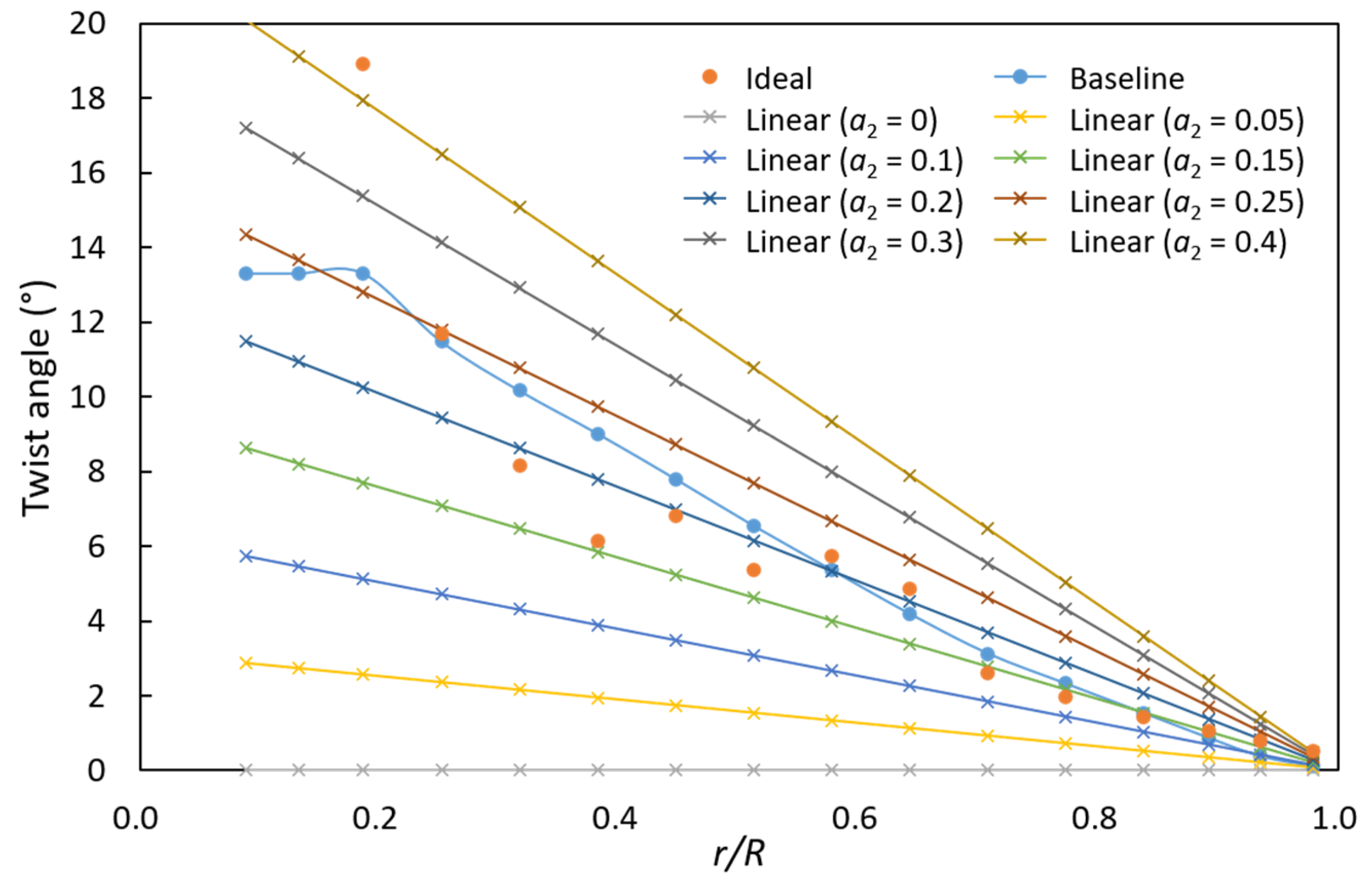 Energies 13 02320 g006