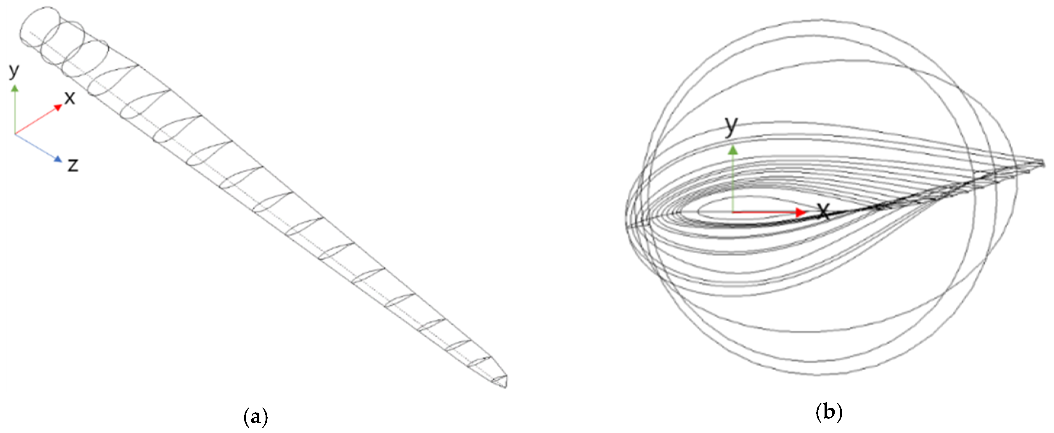 Energies 13 02320 g014