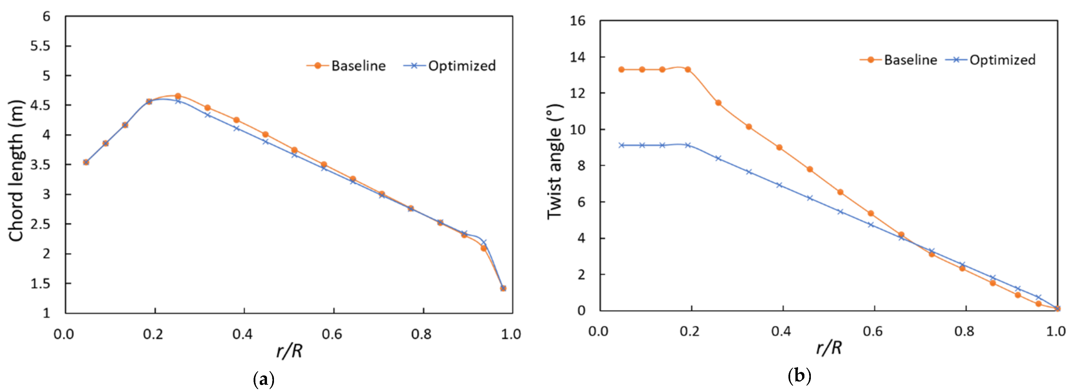 Energies 13 02320 g015