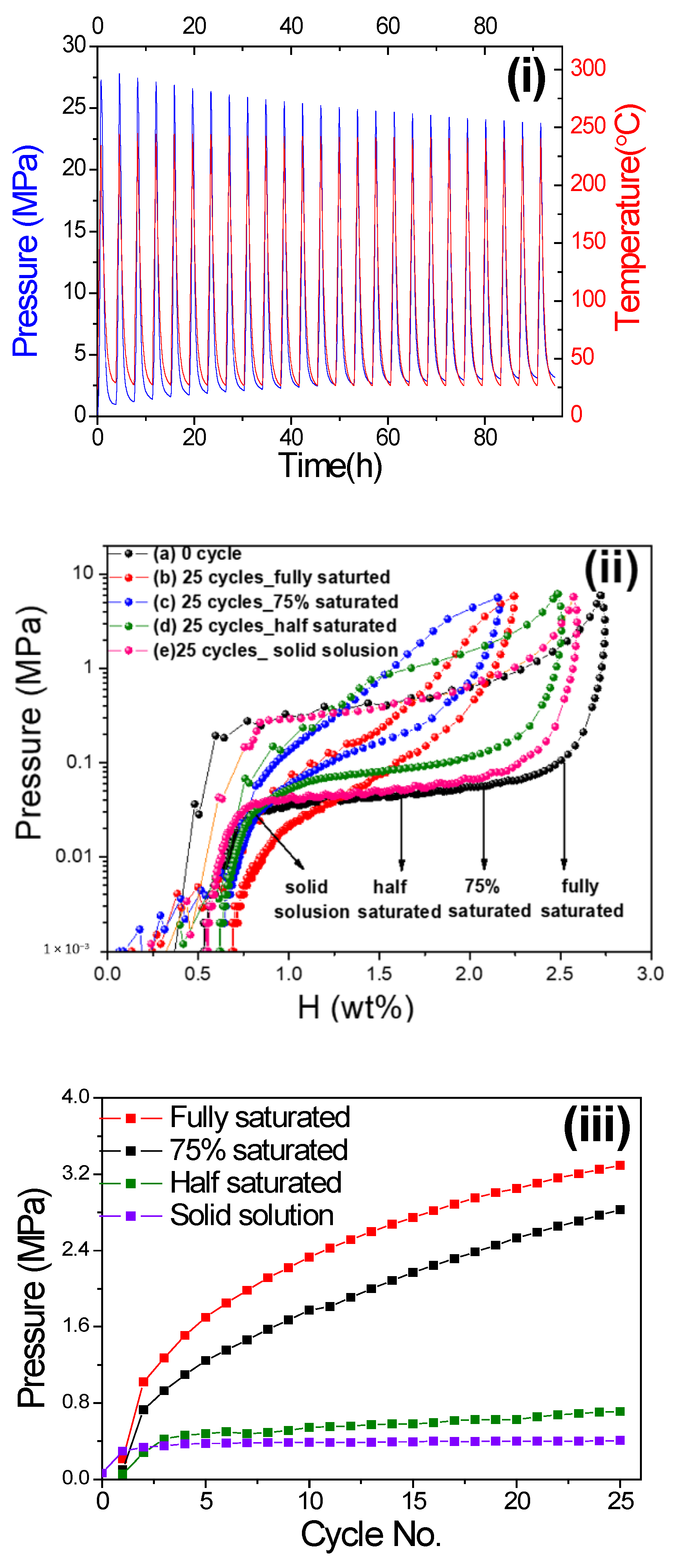 Energies 13 02324 g001 Energies 13 02324 g001