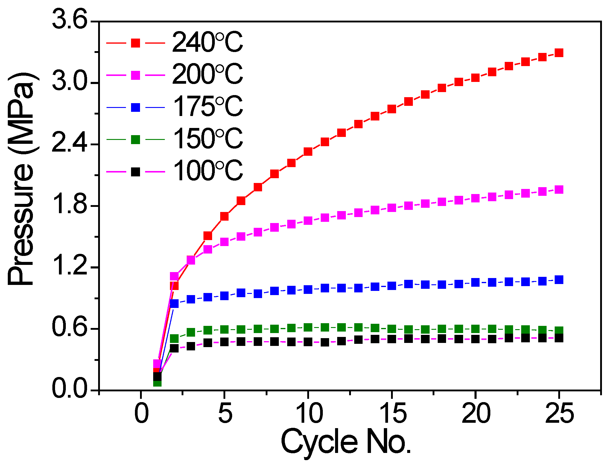 Energies 13 02324 g004 Energies 13 02324 g004