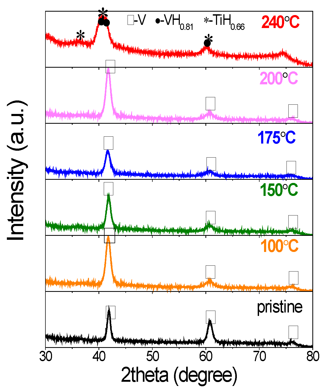 Energies 13 02324 g005 Energies 13 02324 g005