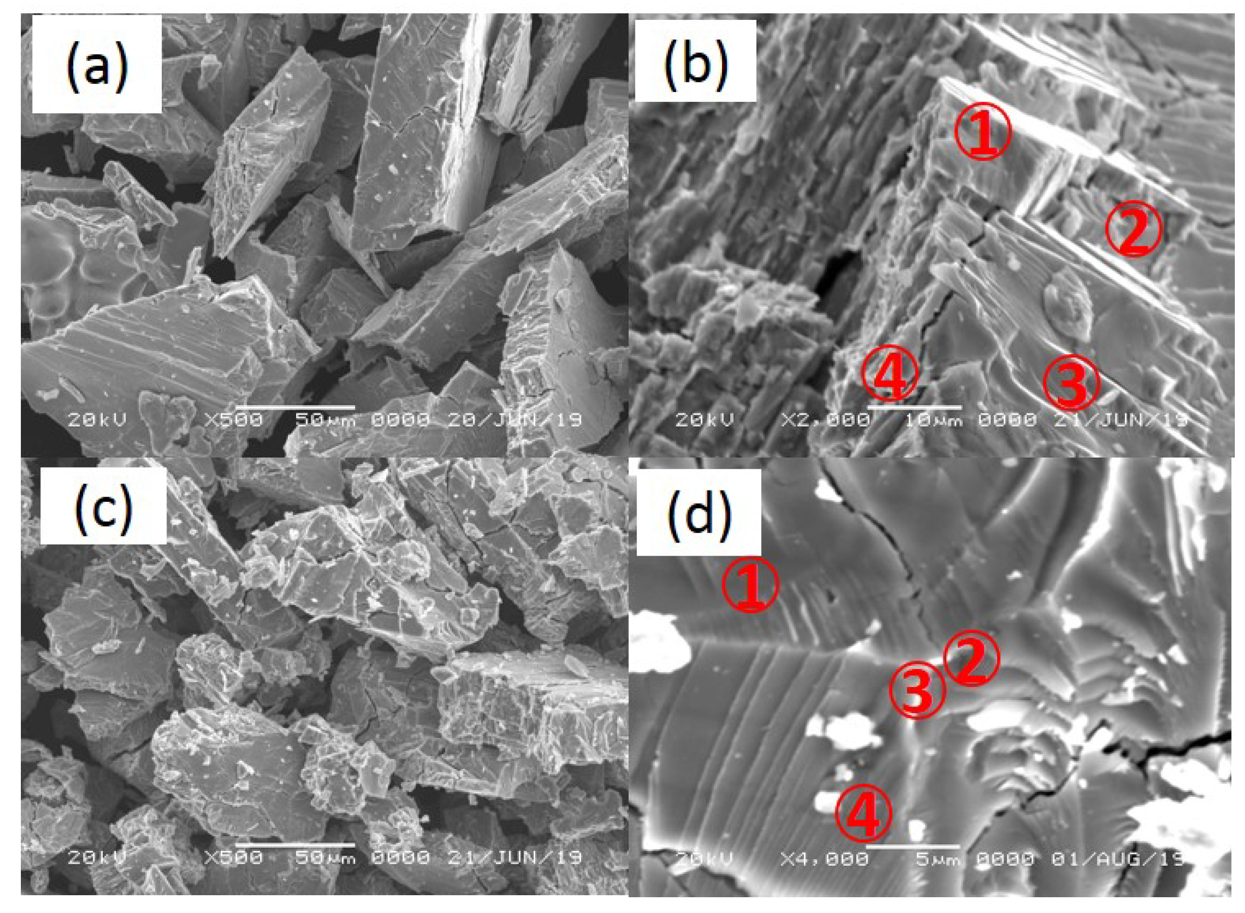 Energies 13 02324 g006 Energies 13 02324 g006