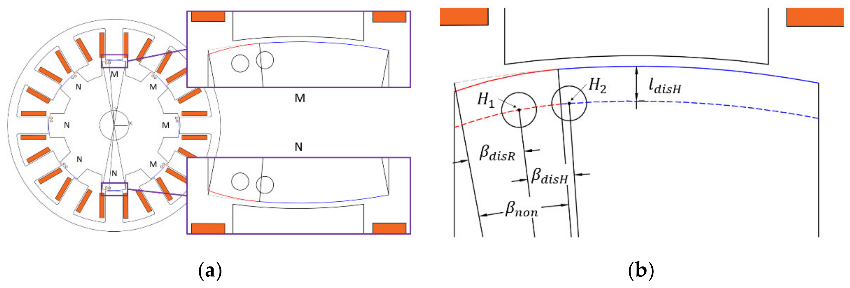 Energies 13 02329 g005 Energies 13 02329 g005