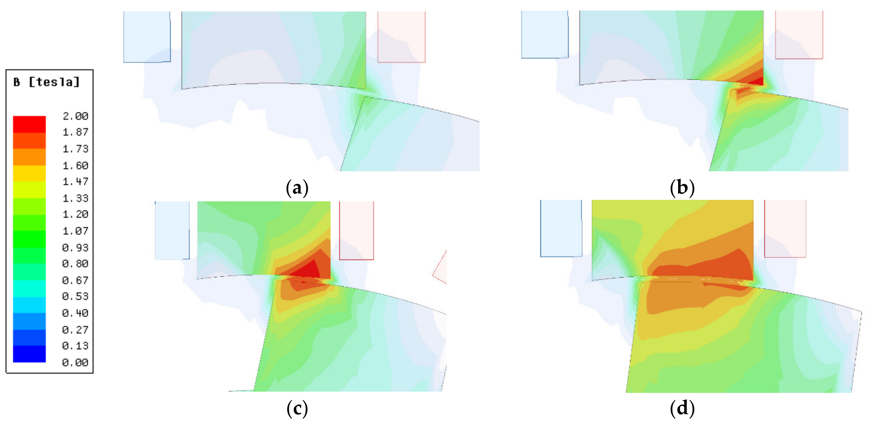 Energies 13 02329 g007a Energies 13 02329 g007a