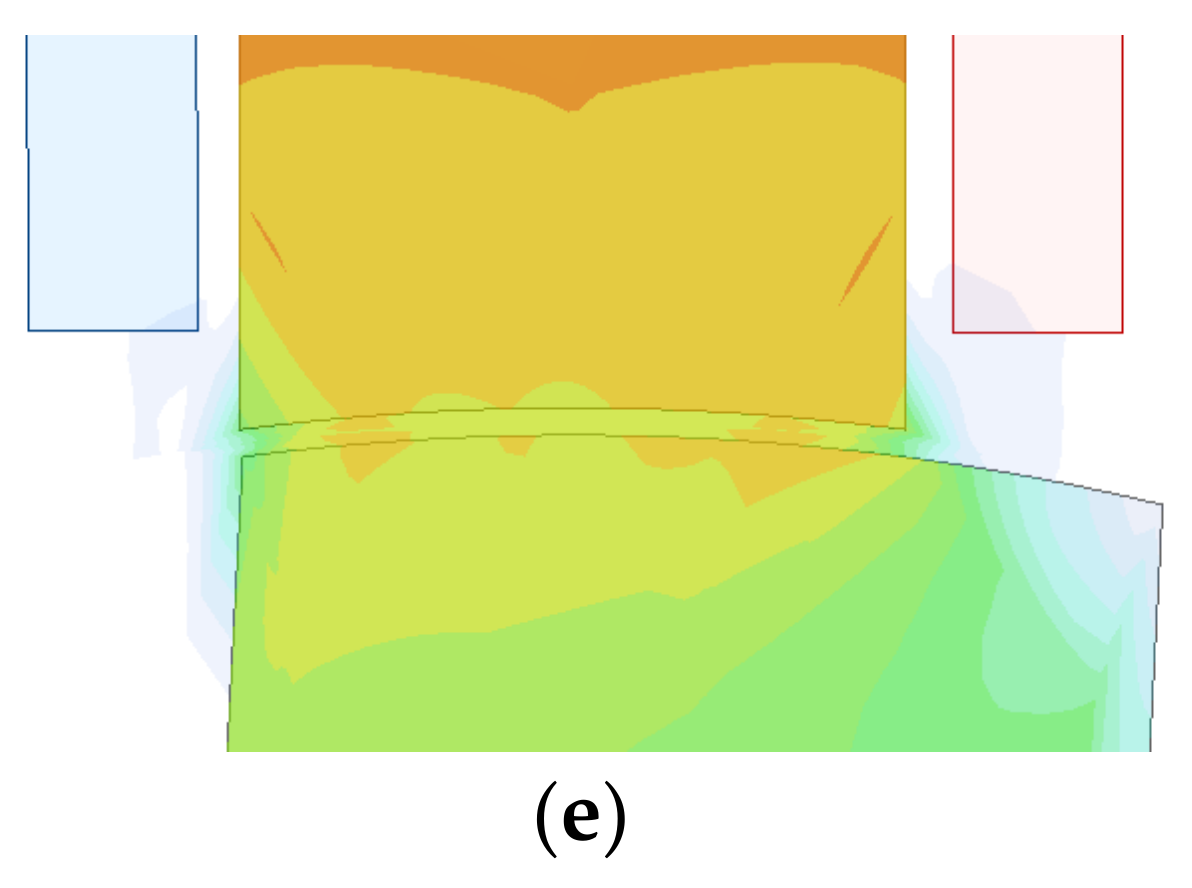 Energies 13 02329 g007b Energies 13 02329 g007b