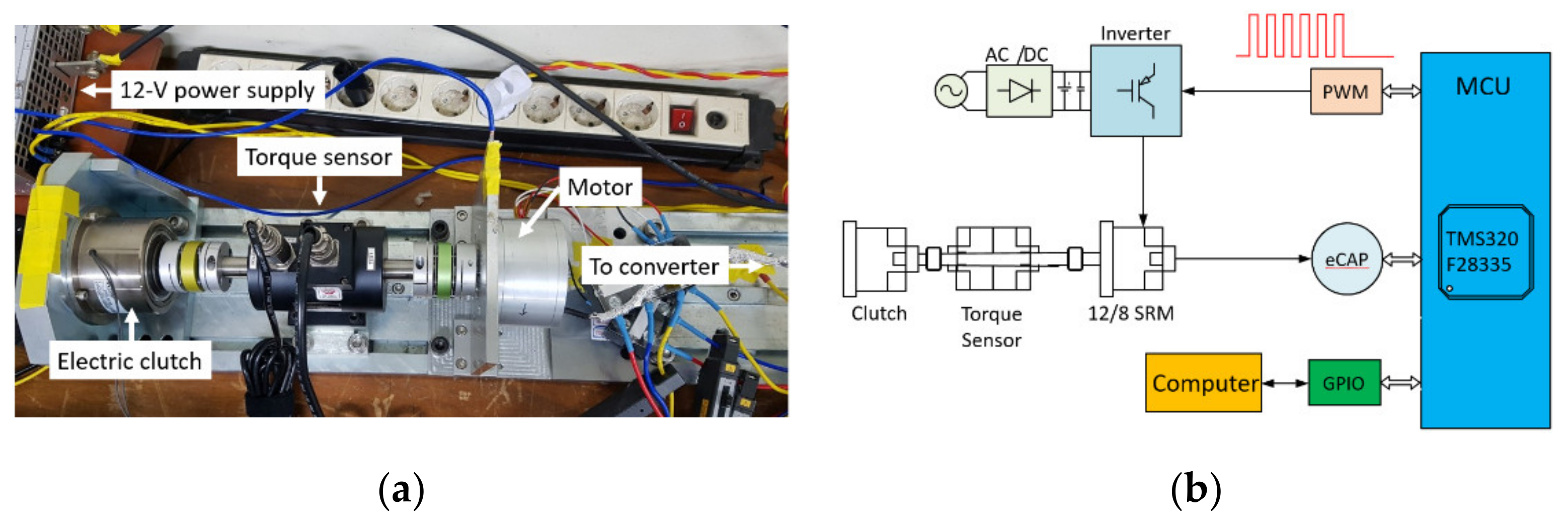 Energies 13 02329 g011 Energies 13 02329 g011