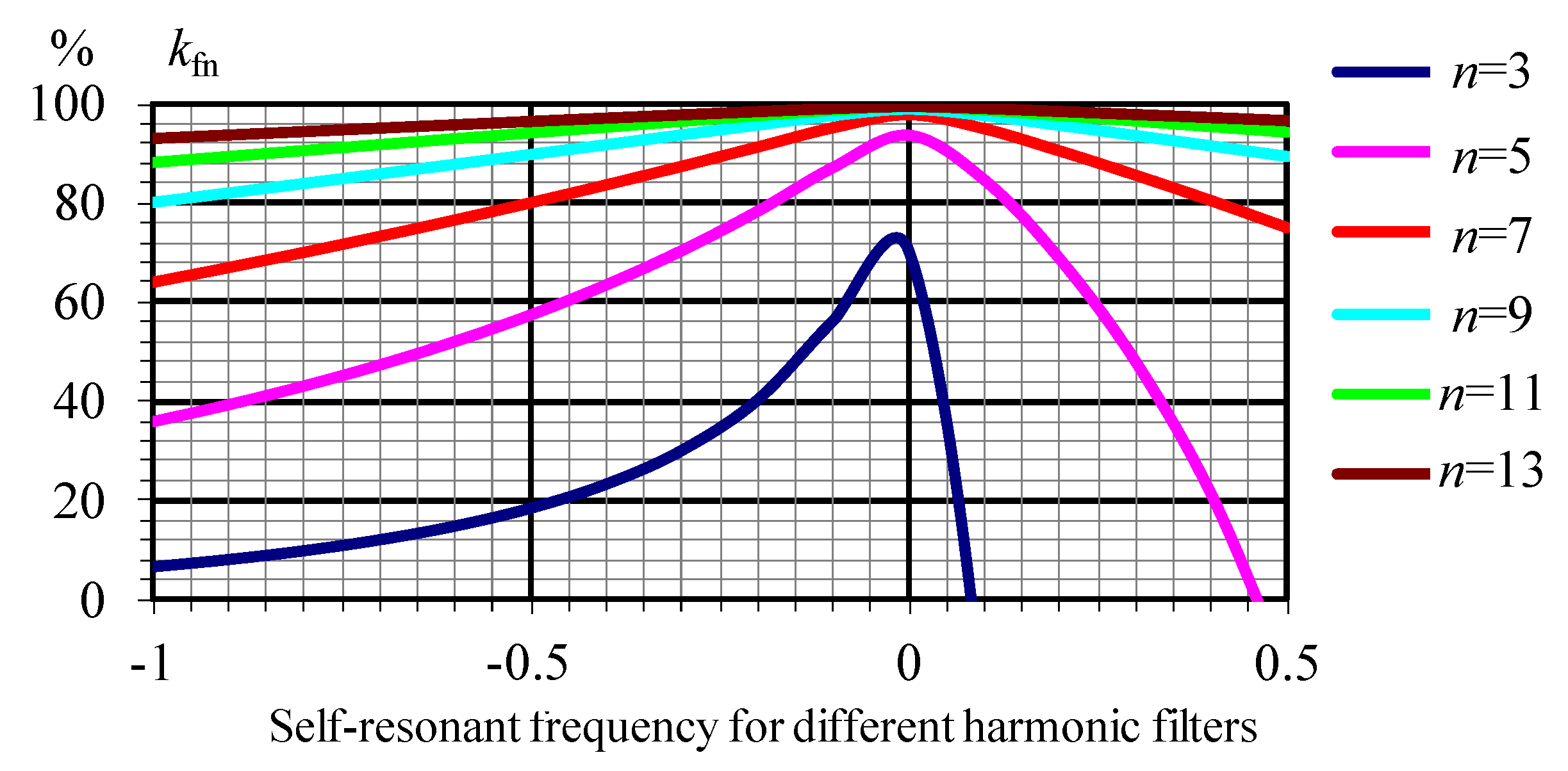 Energies 13 02330 g003 Energies 13 02330 g003