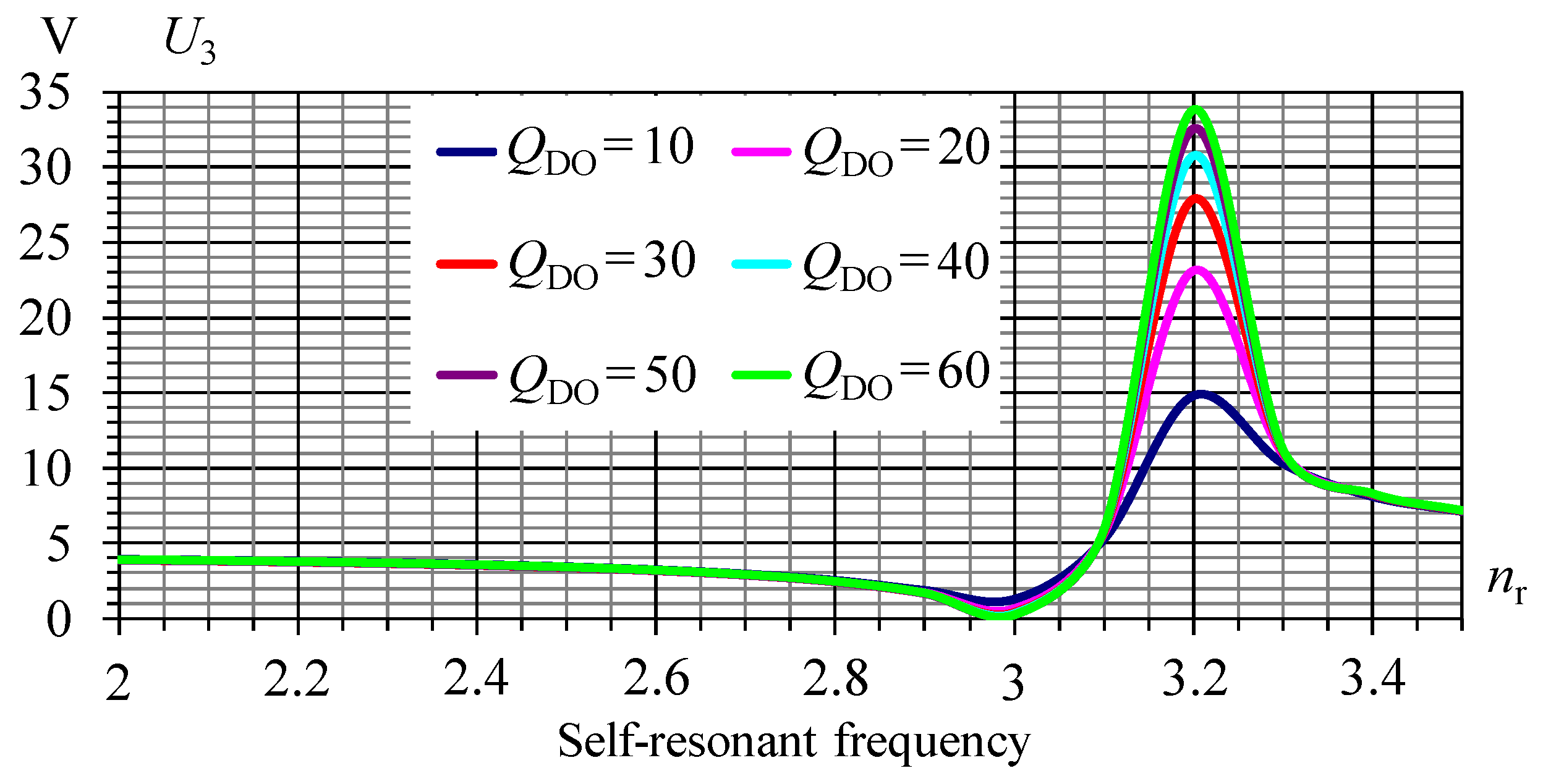 Energies 13 02330 g004 Energies 13 02330 g004