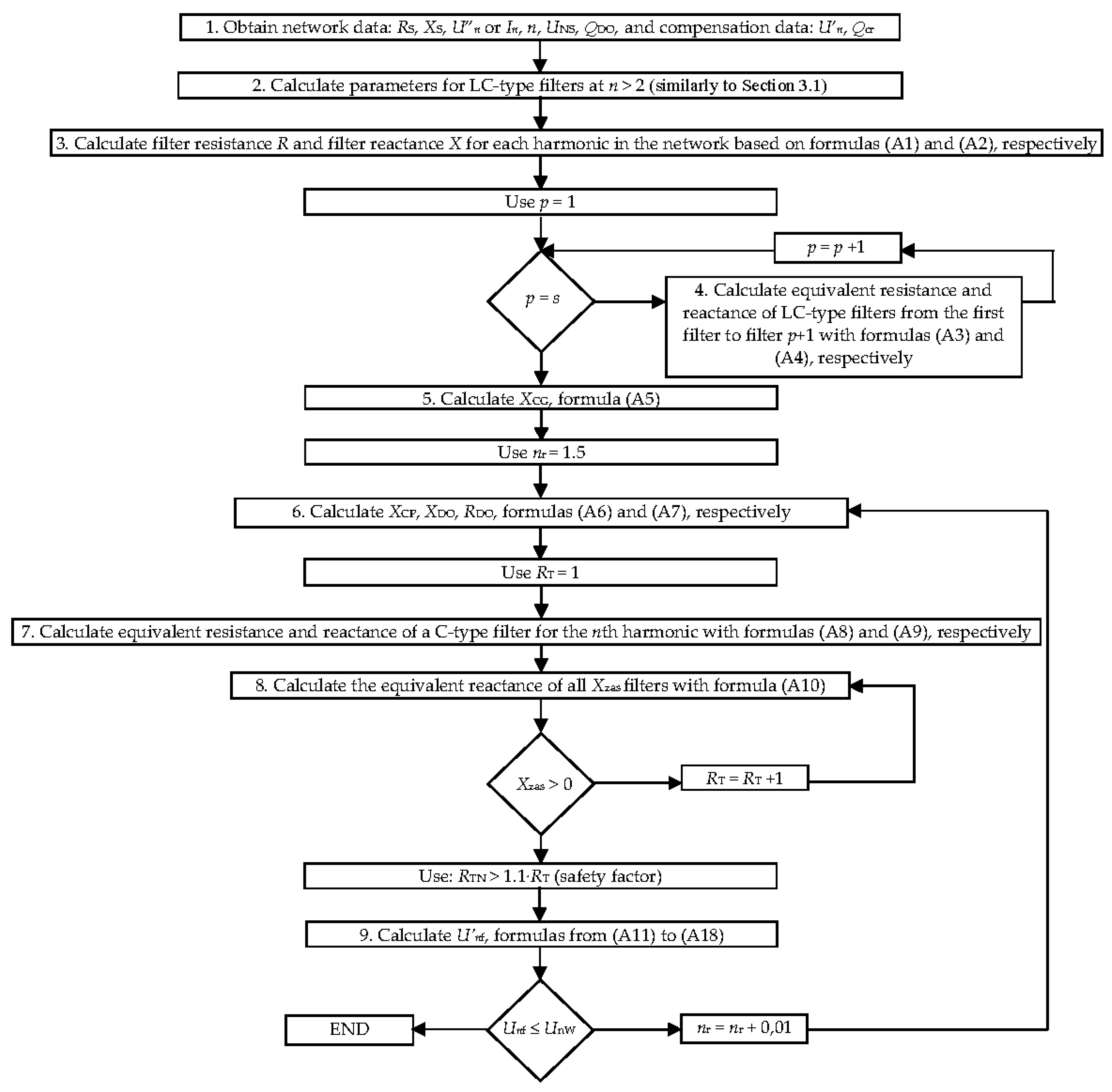 Energies 13 02330 g005 Energies 13 02330 g005
