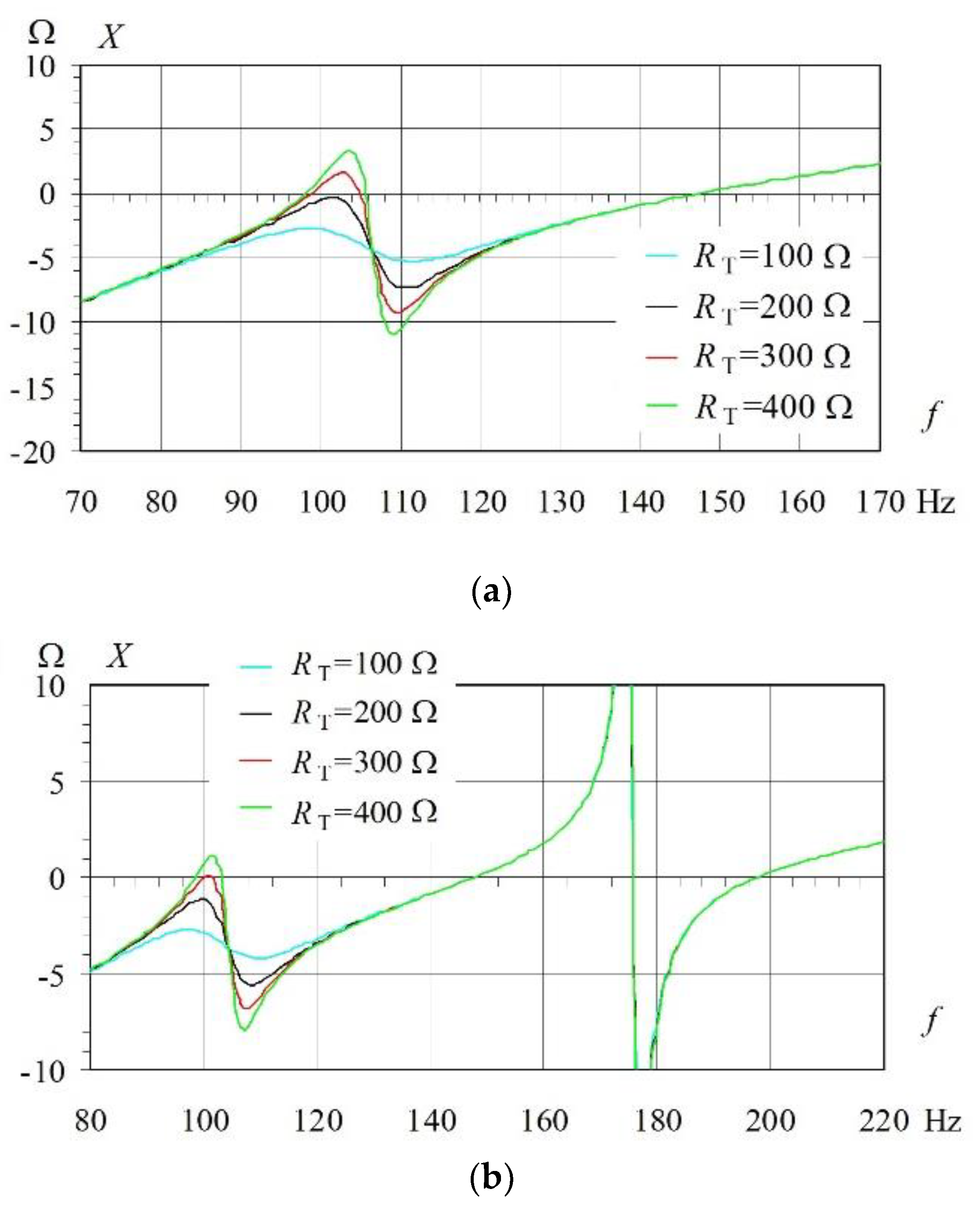 Energies 13 02330 g006 Energies 13 02330 g006
