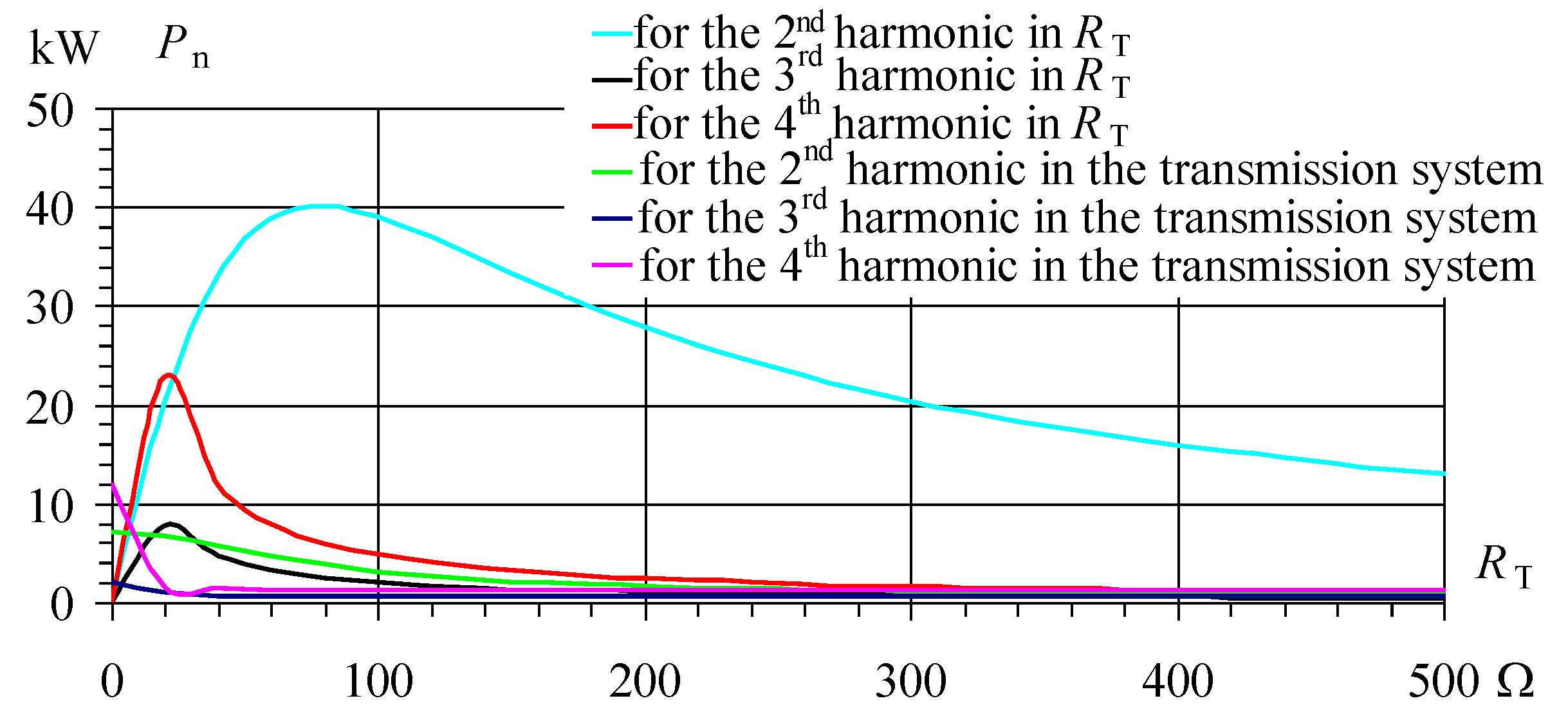 Energies 13 02330 g007 Energies 13 02330 g007