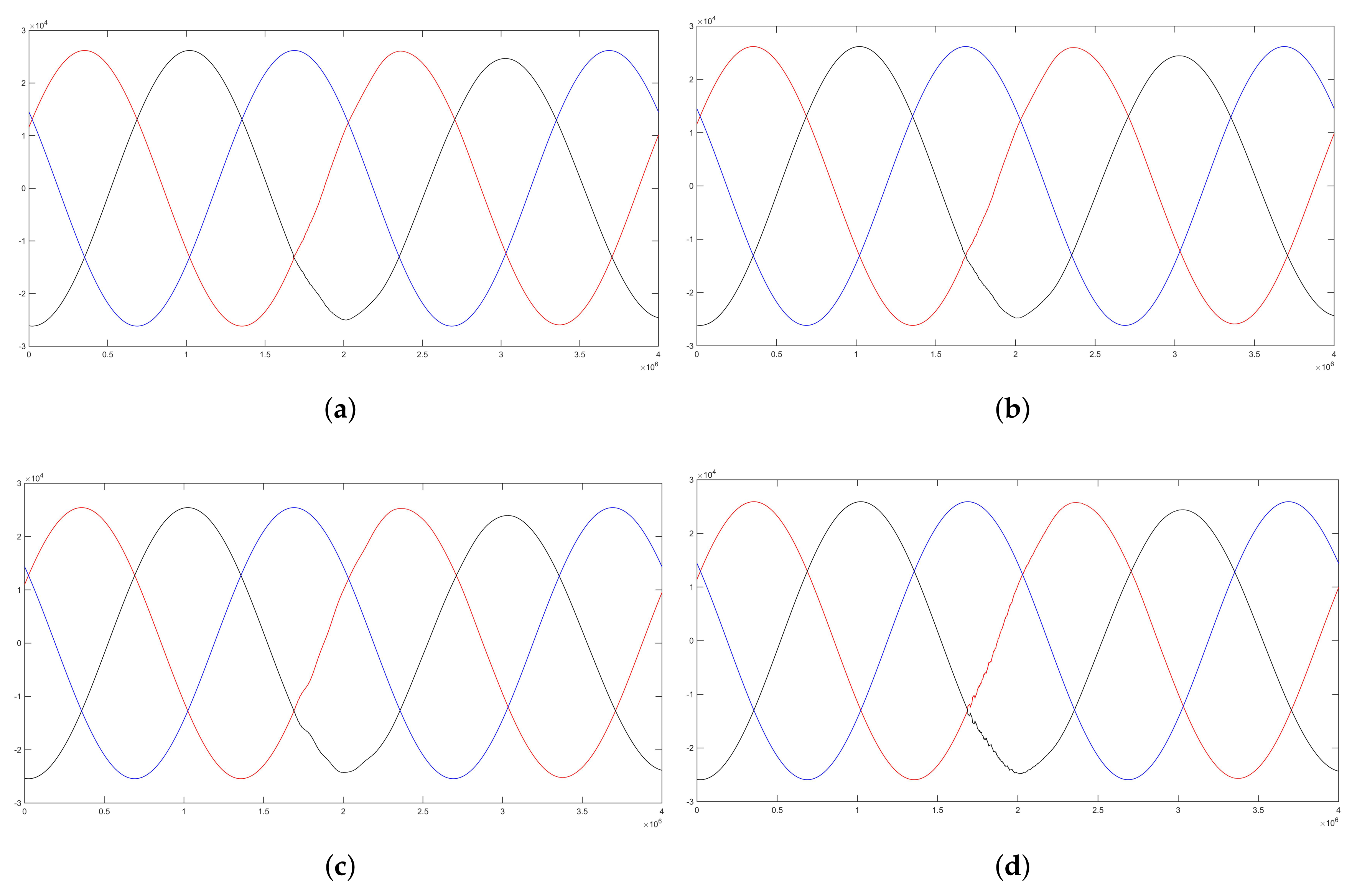 Energies 13 02331 g008