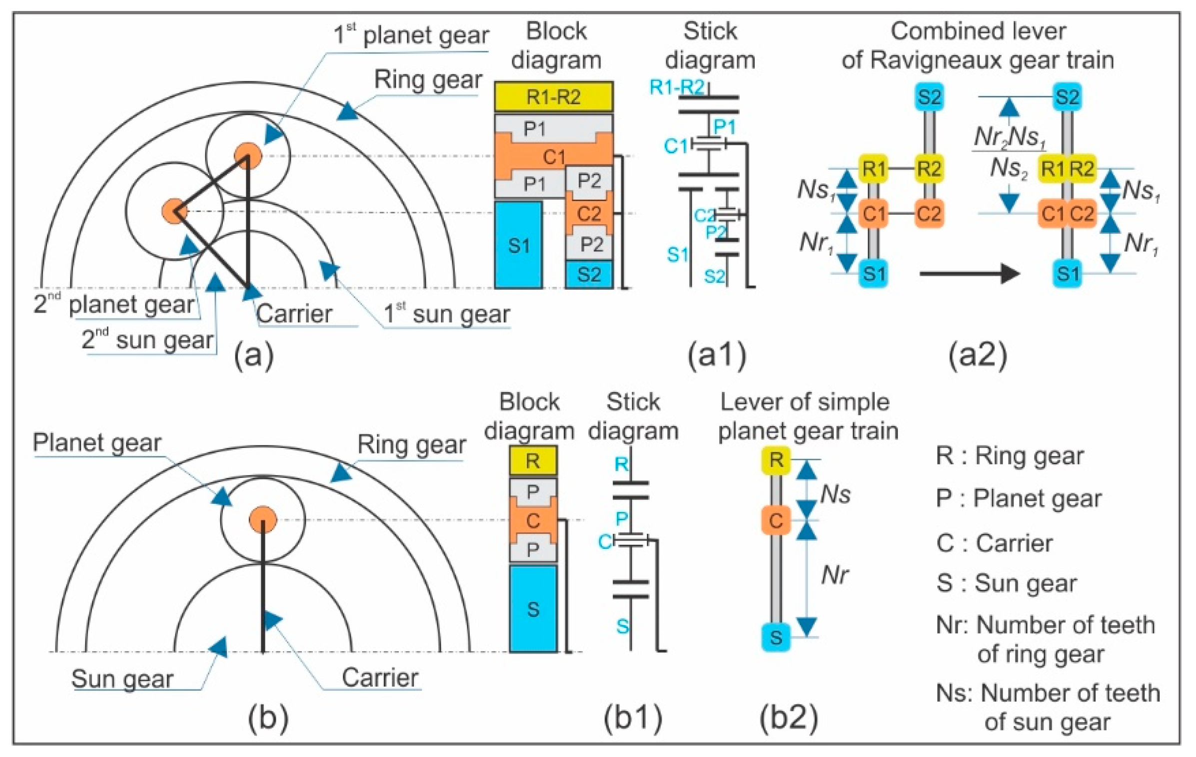 Energies 13 02333 g001