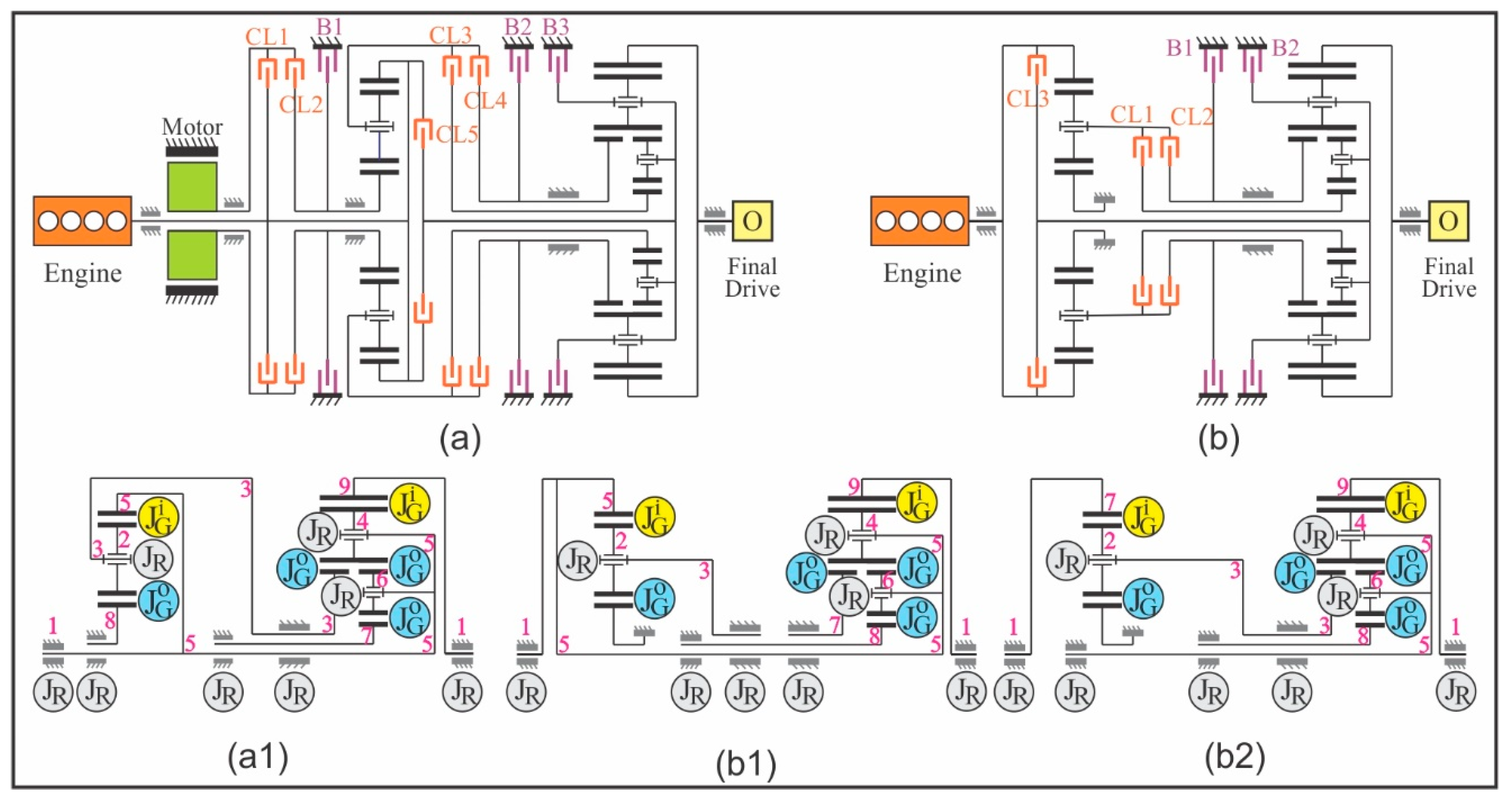 Energies 13 02333 g003