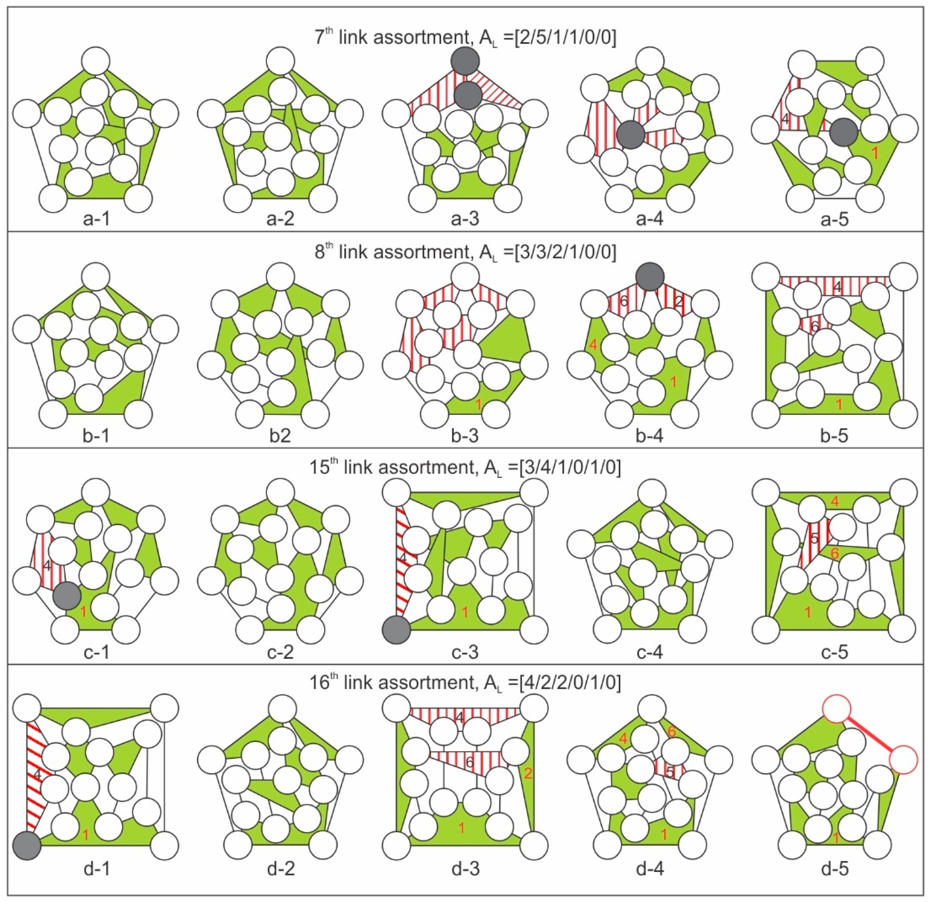 Energies 13 02333 g005