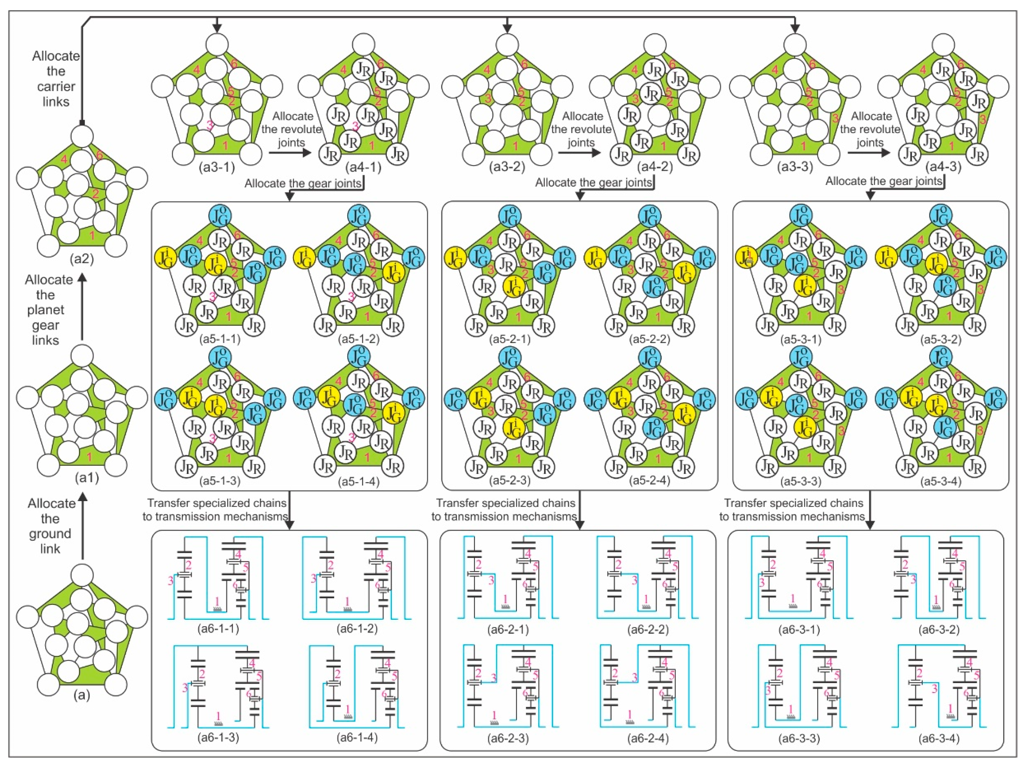 Energies 13 02333 g006
