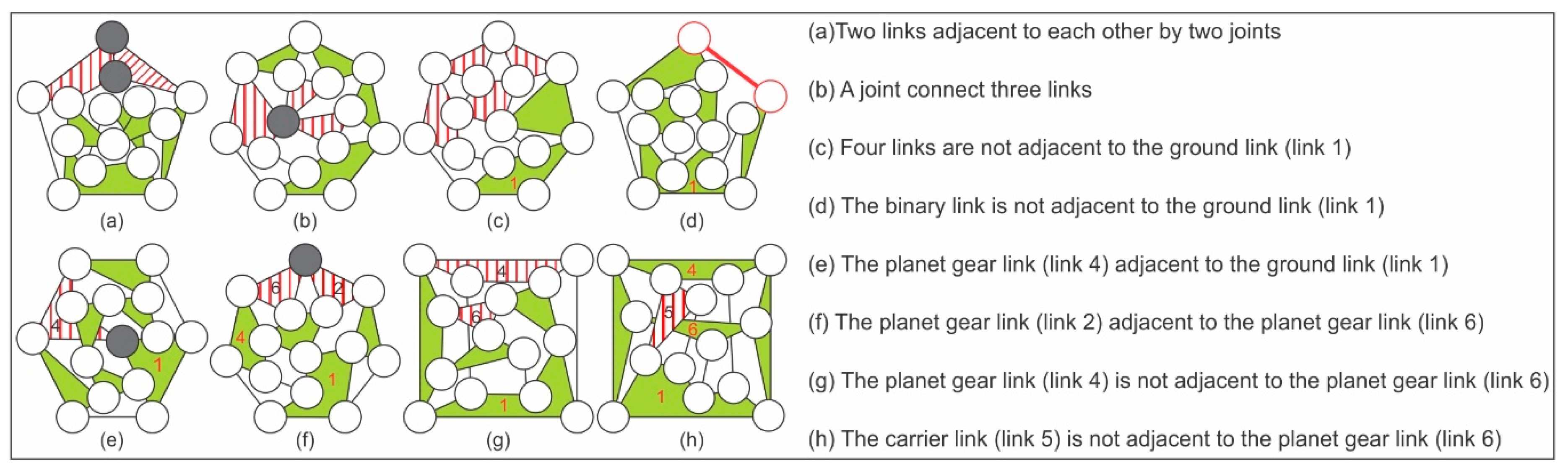 Energies 13 02333 g007