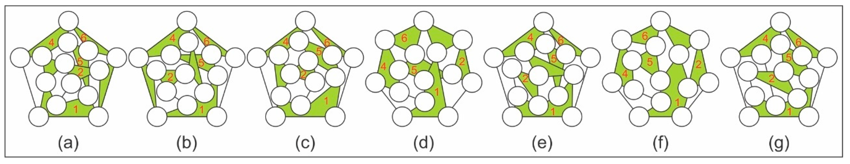 Energies 13 02333 g008