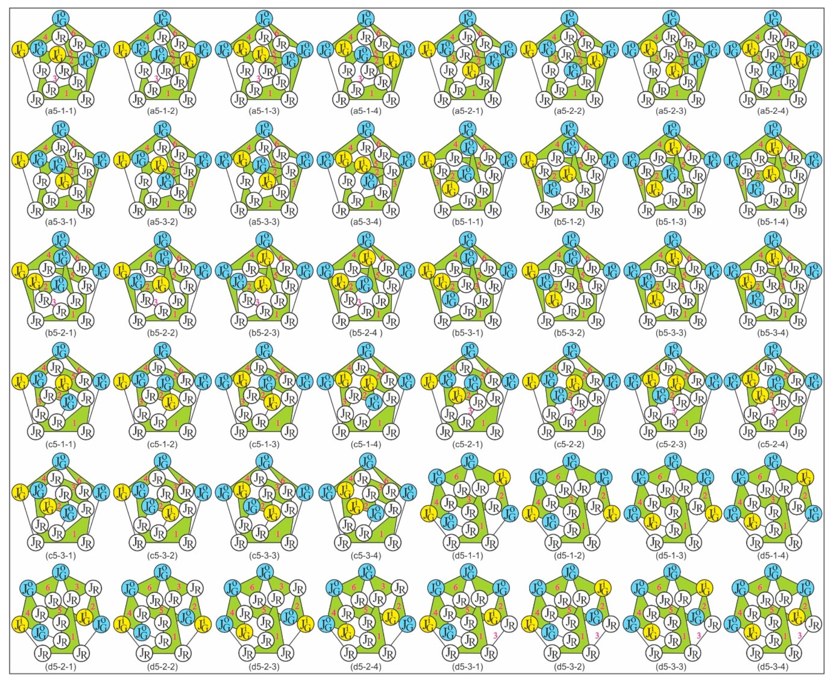 Energies 13 02333 g009