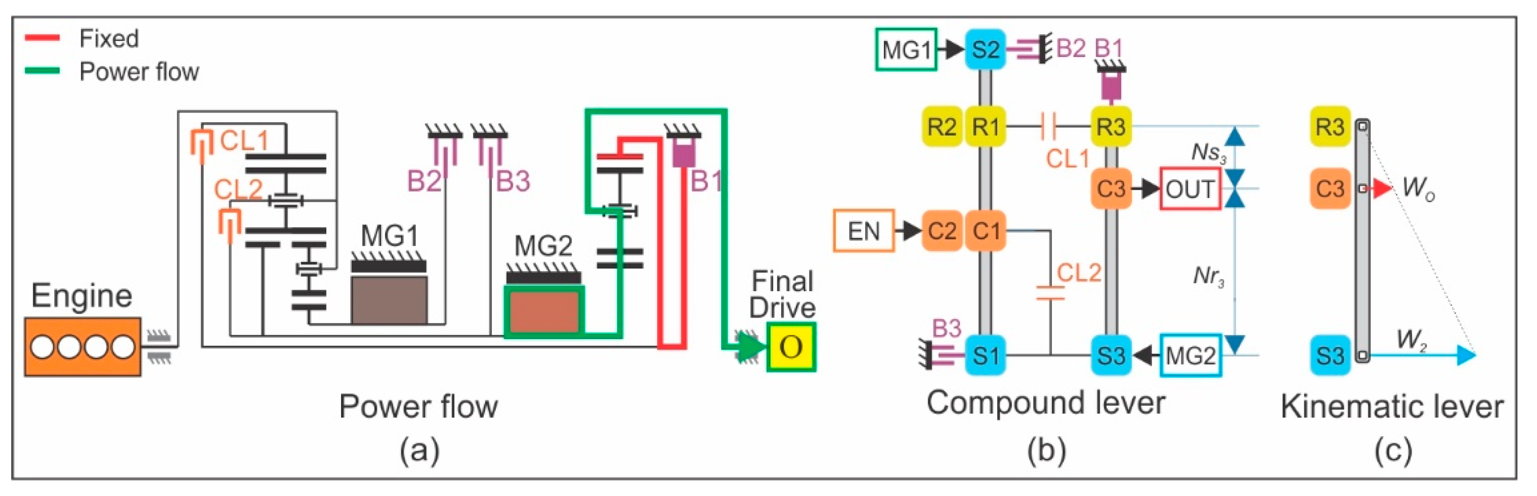 Energies 13 02333 g017