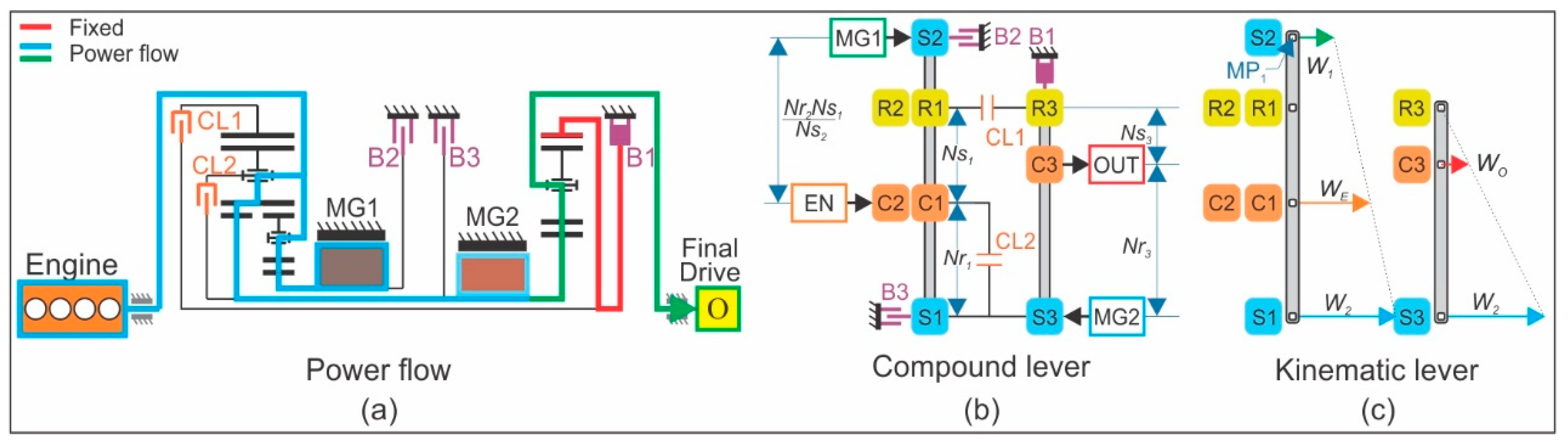 Energies 13 02333 g018