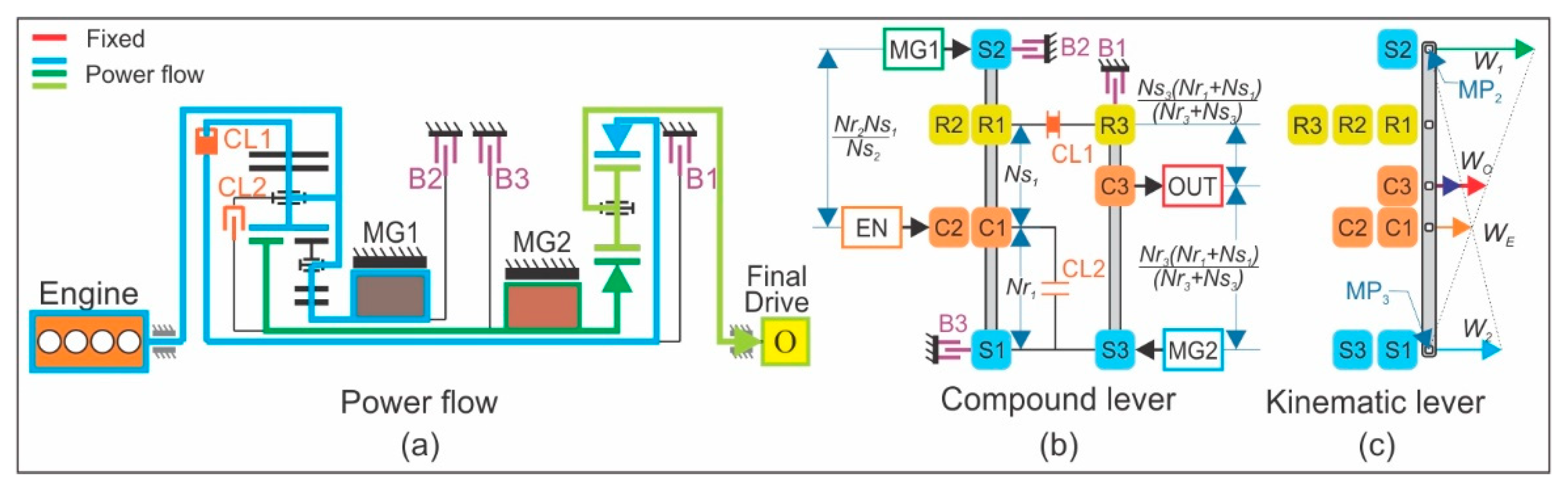 Energies 13 02333 g019