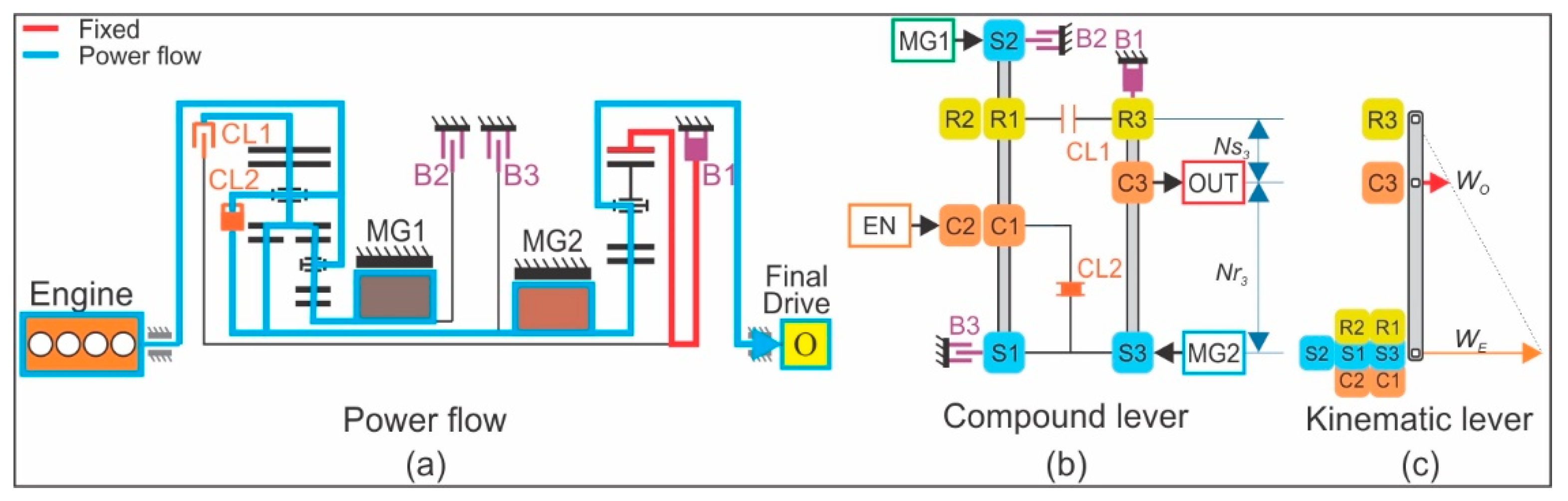 Energies 13 02333 g020