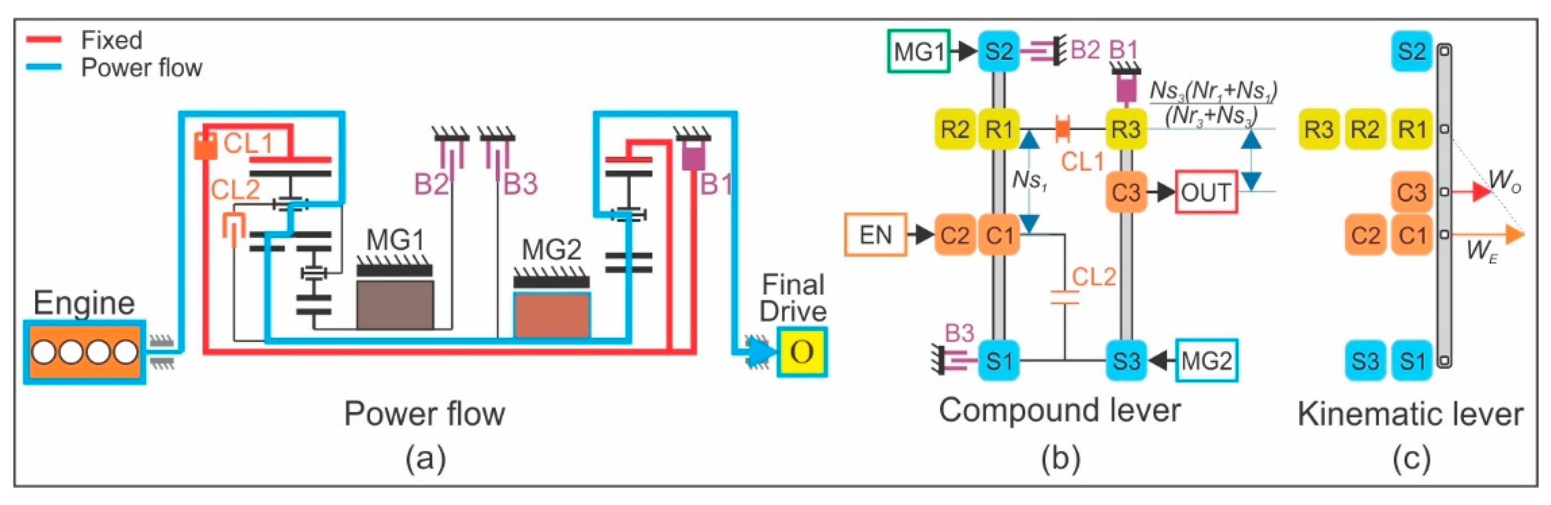 Energies 13 02333 g022
