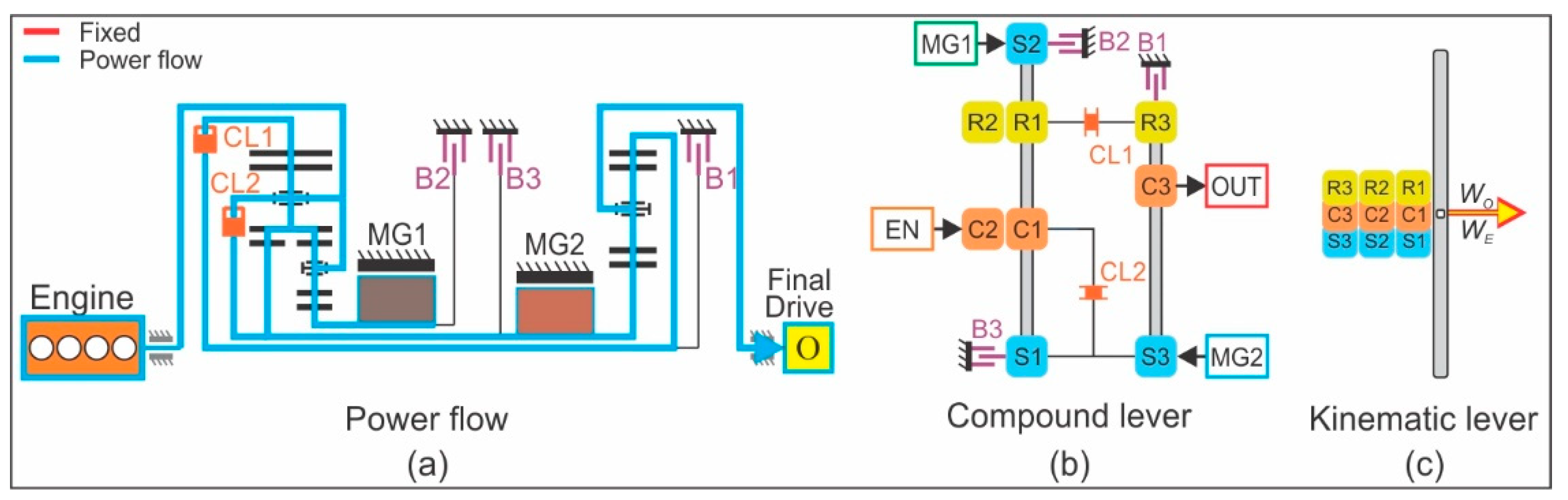 Energies 13 02333 g024