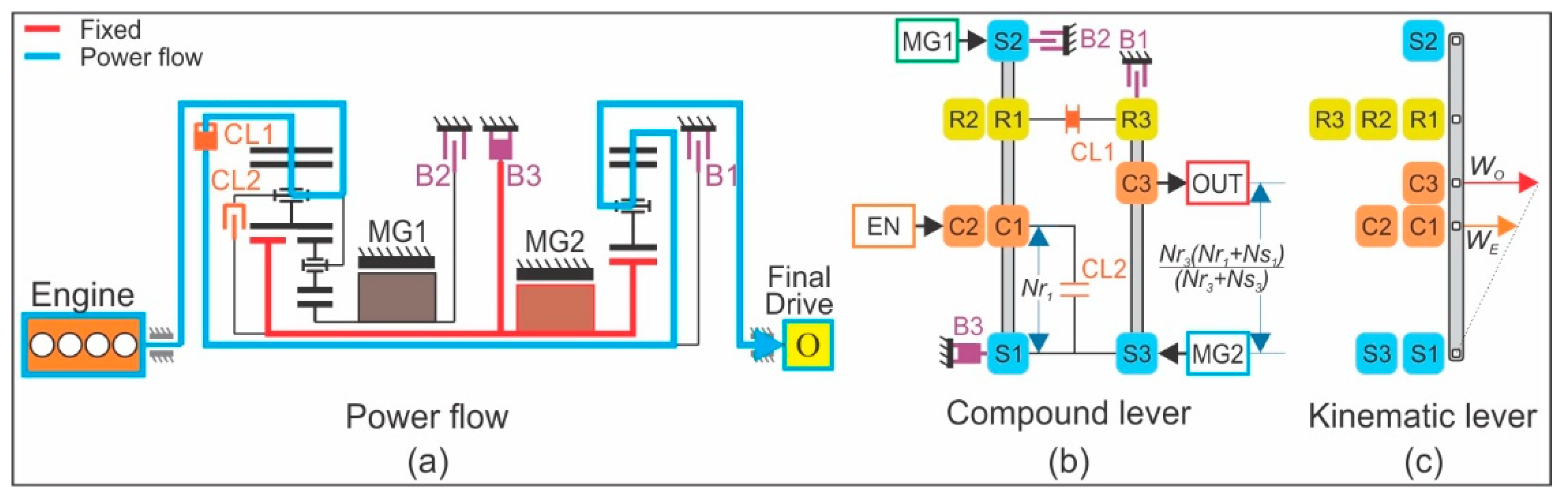 Energies 13 02333 g025