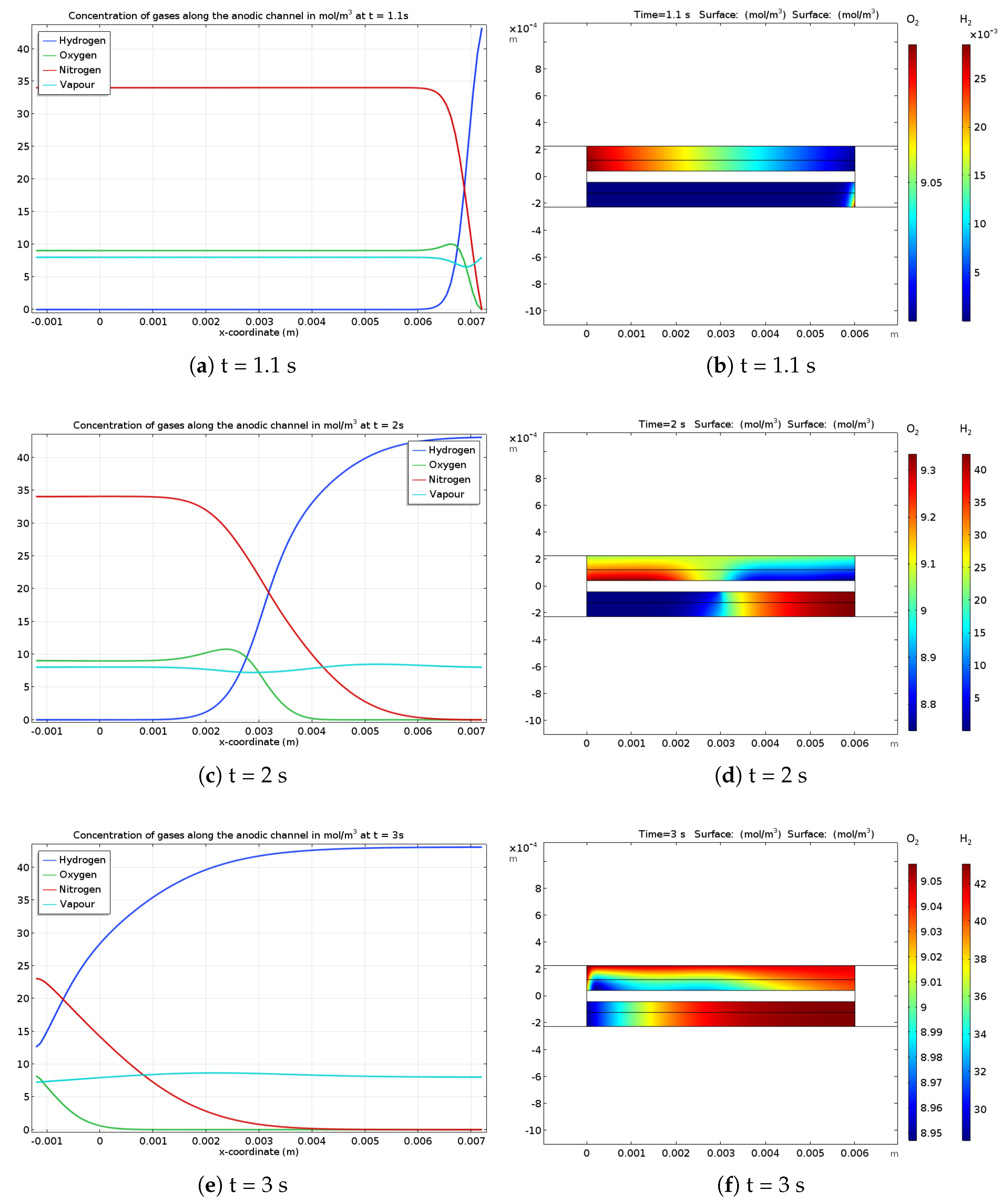 Energies 13 02338 g002 Energies 13 02338 g002