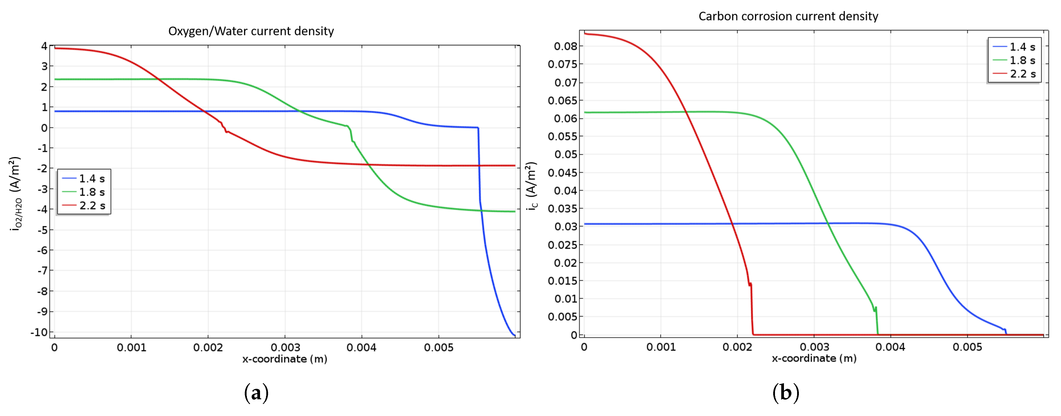 Energies 13 02338 g004 Energies 13 02338 g004