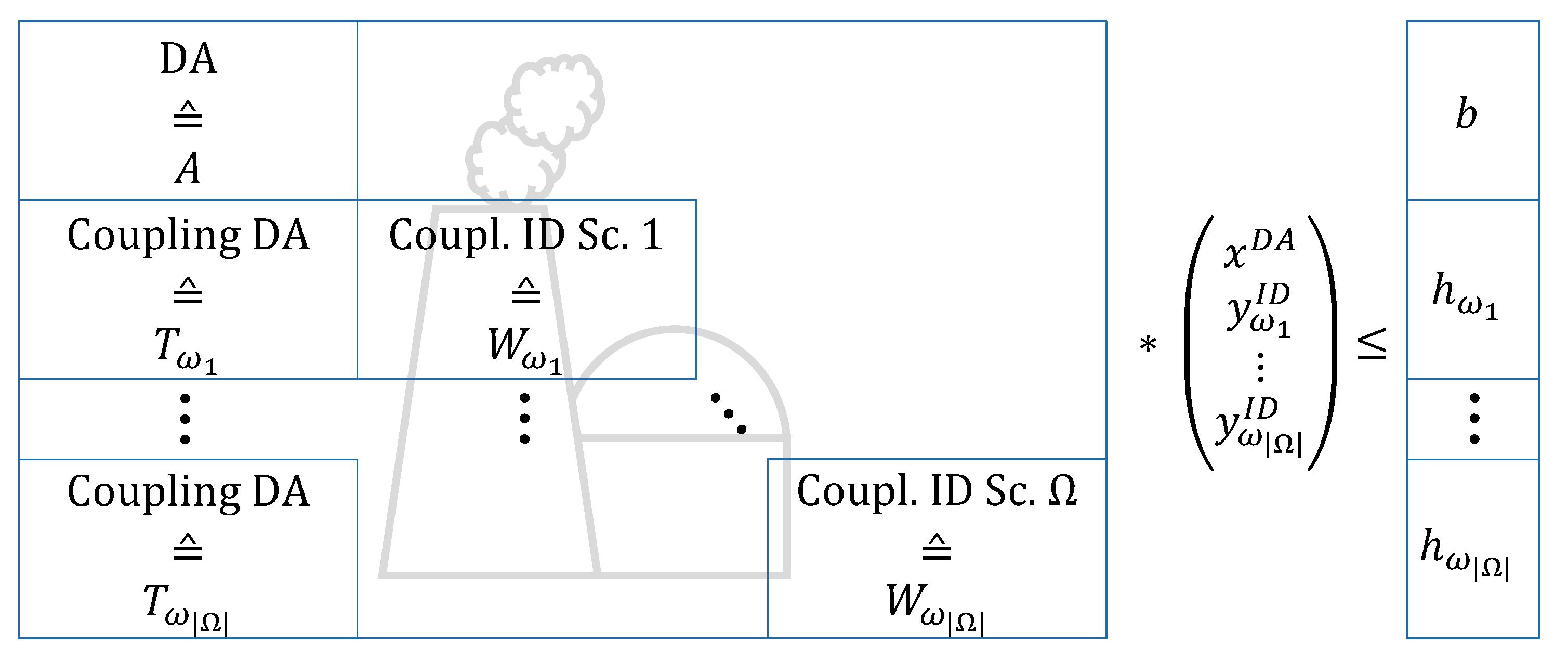 Energies 13 02339 g006