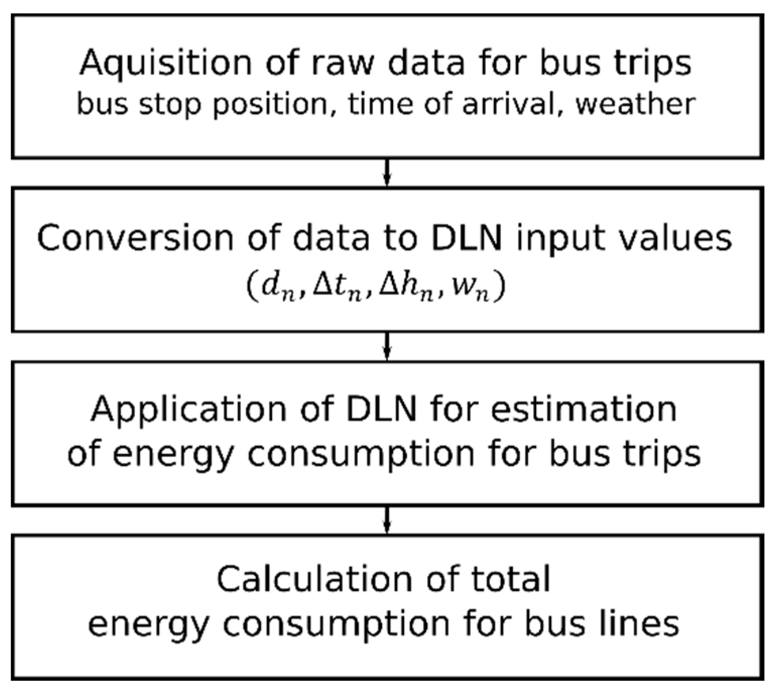 Energies 13 02340 g005 Energies 13 02340 g005