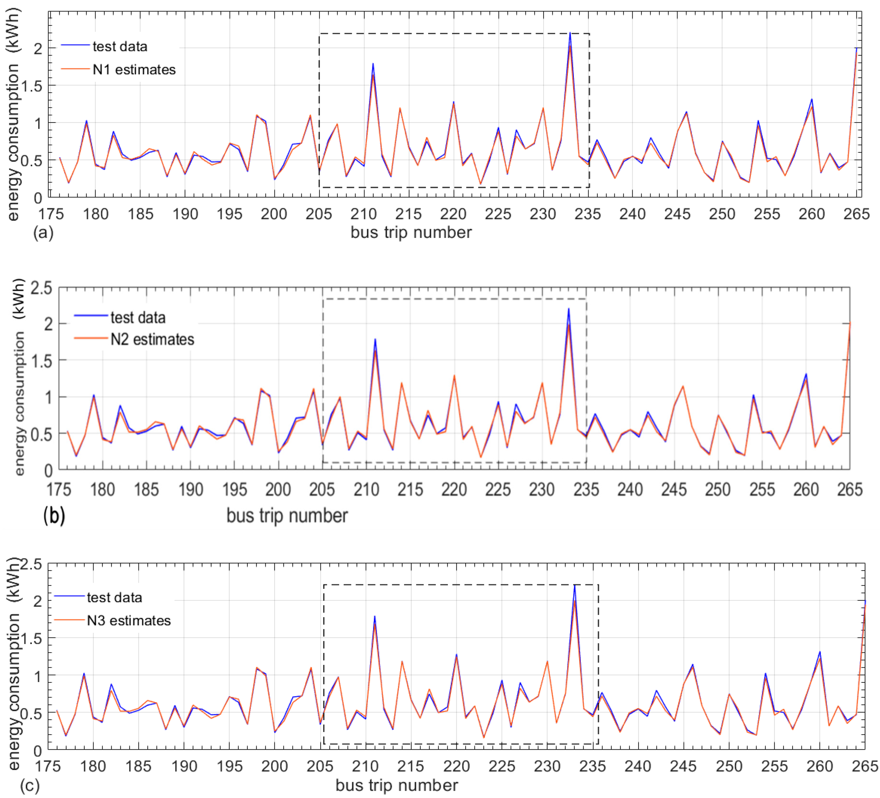 Energies 13 02340 g009 Energies 13 02340 g009