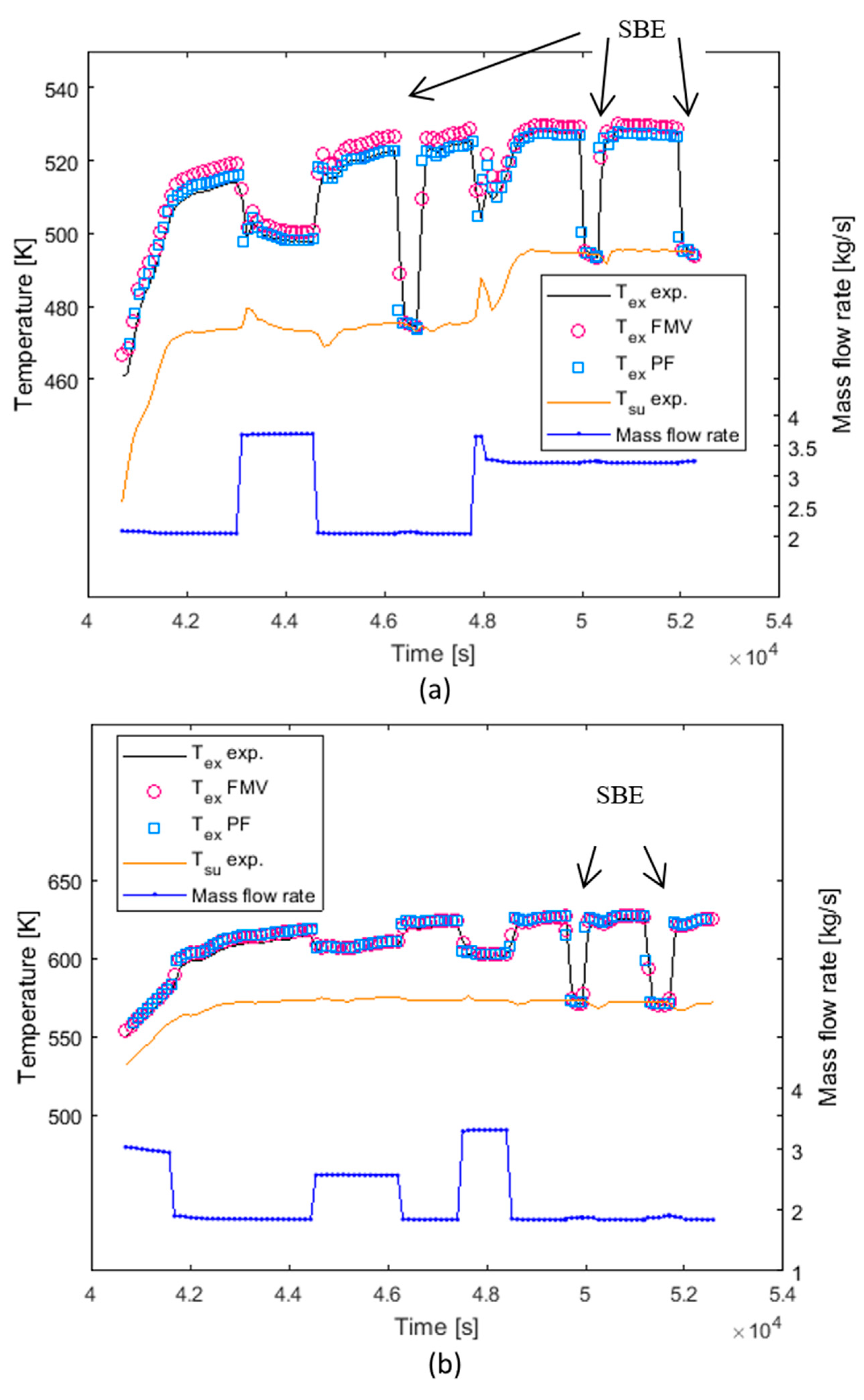 Energies 13 02343 g004