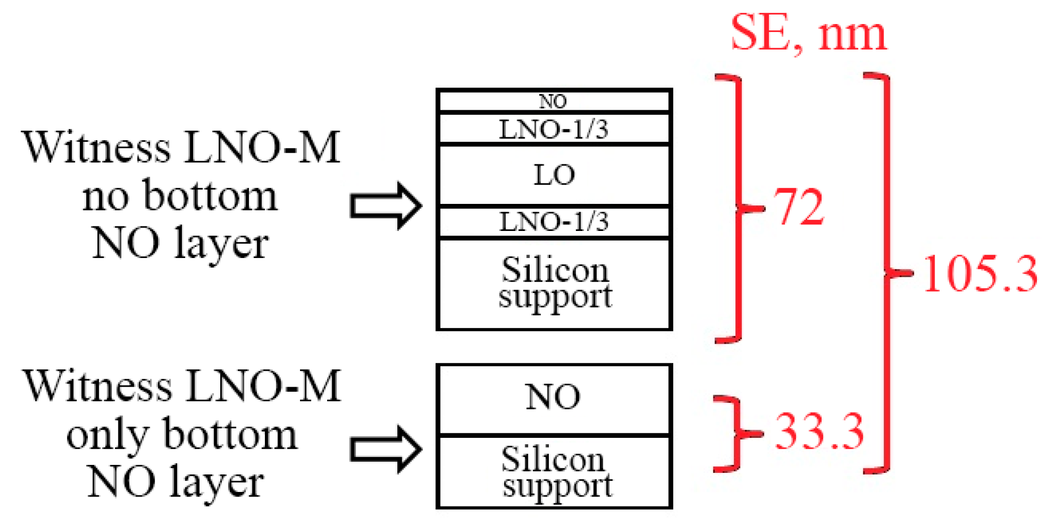Energies 13 02345 g007