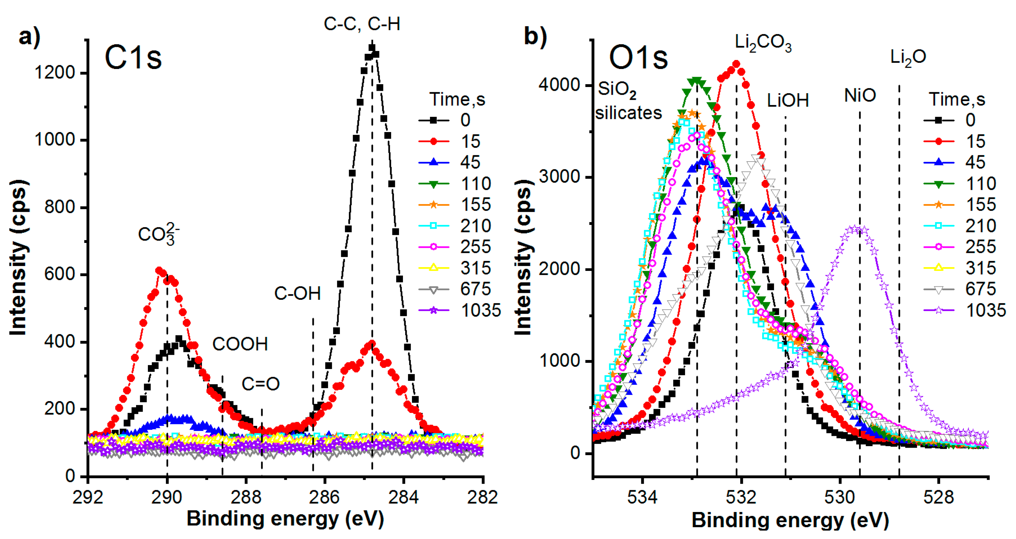 Energies 13 02345 g009a
