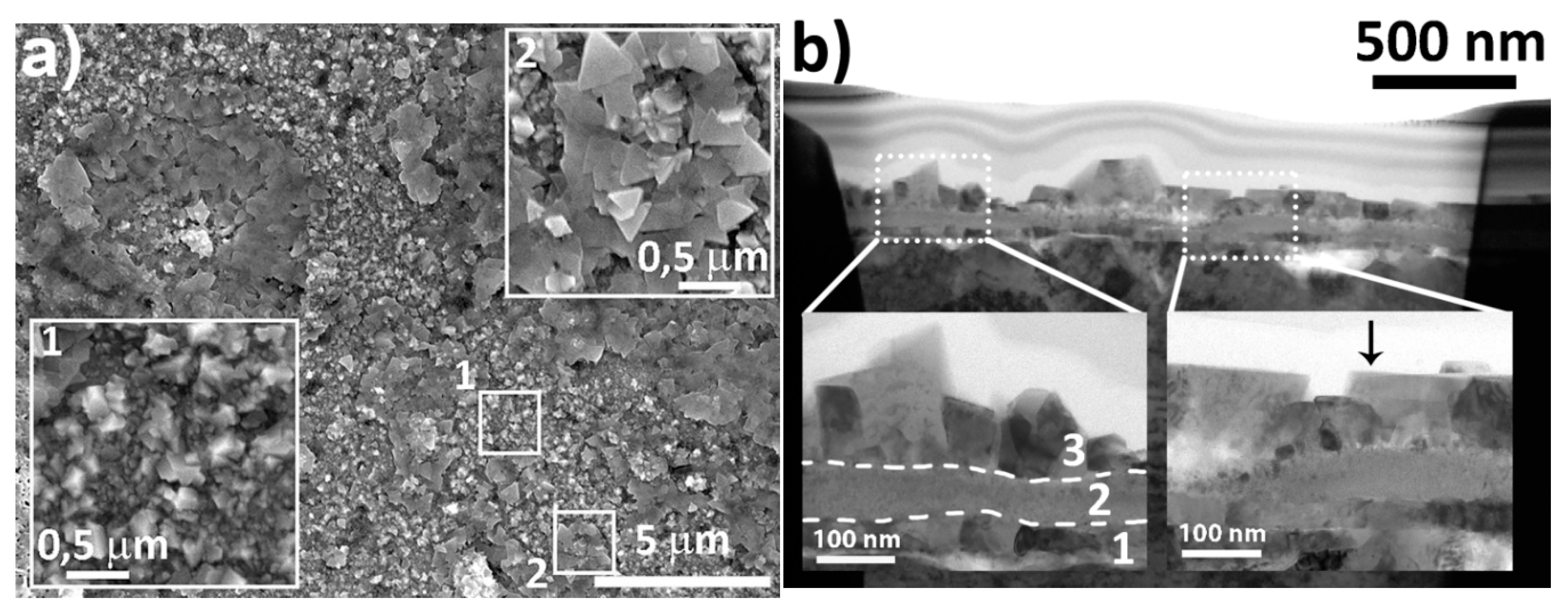 Energies 13 02345 g010