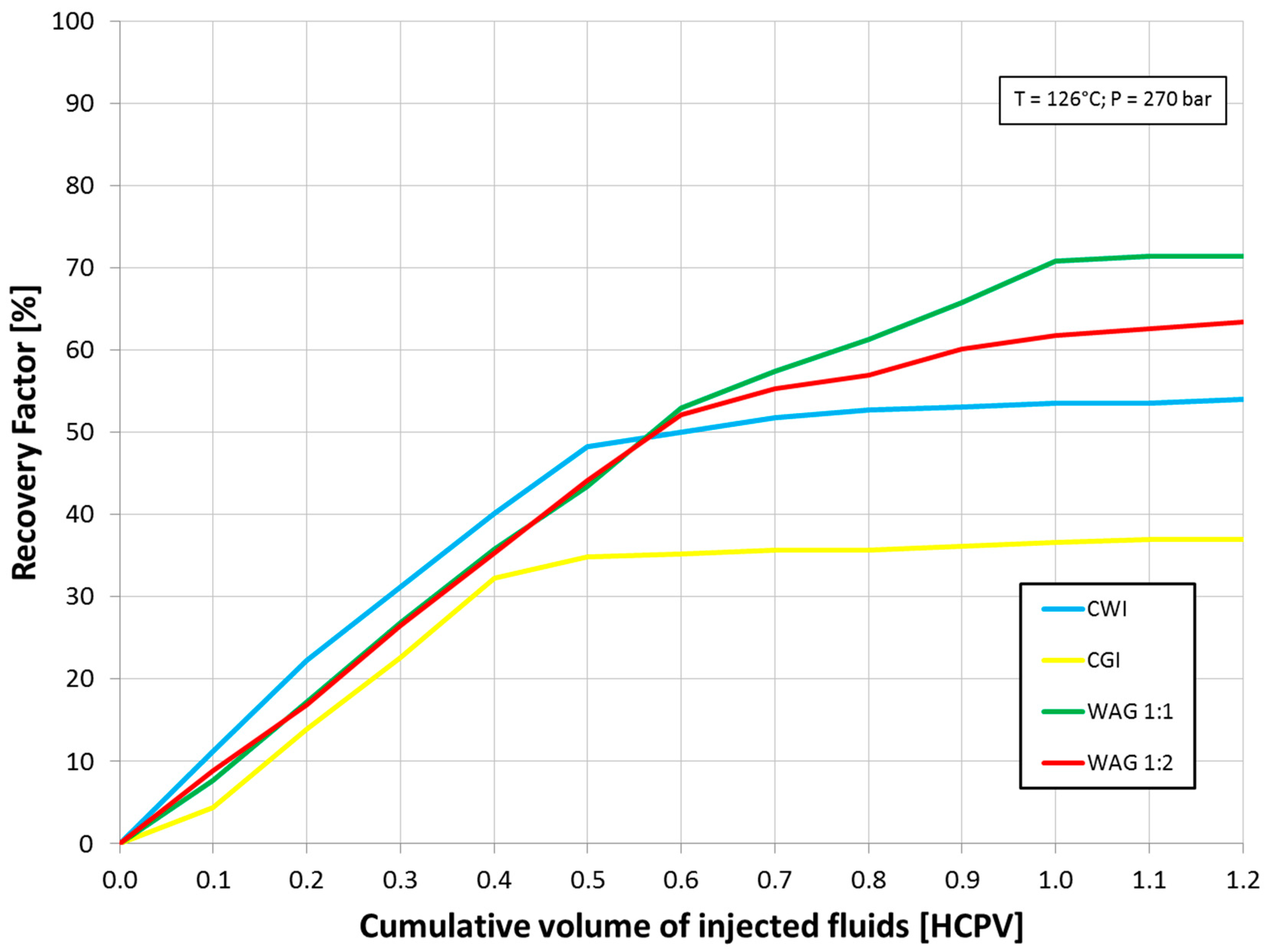 Energies 13 02346 g006