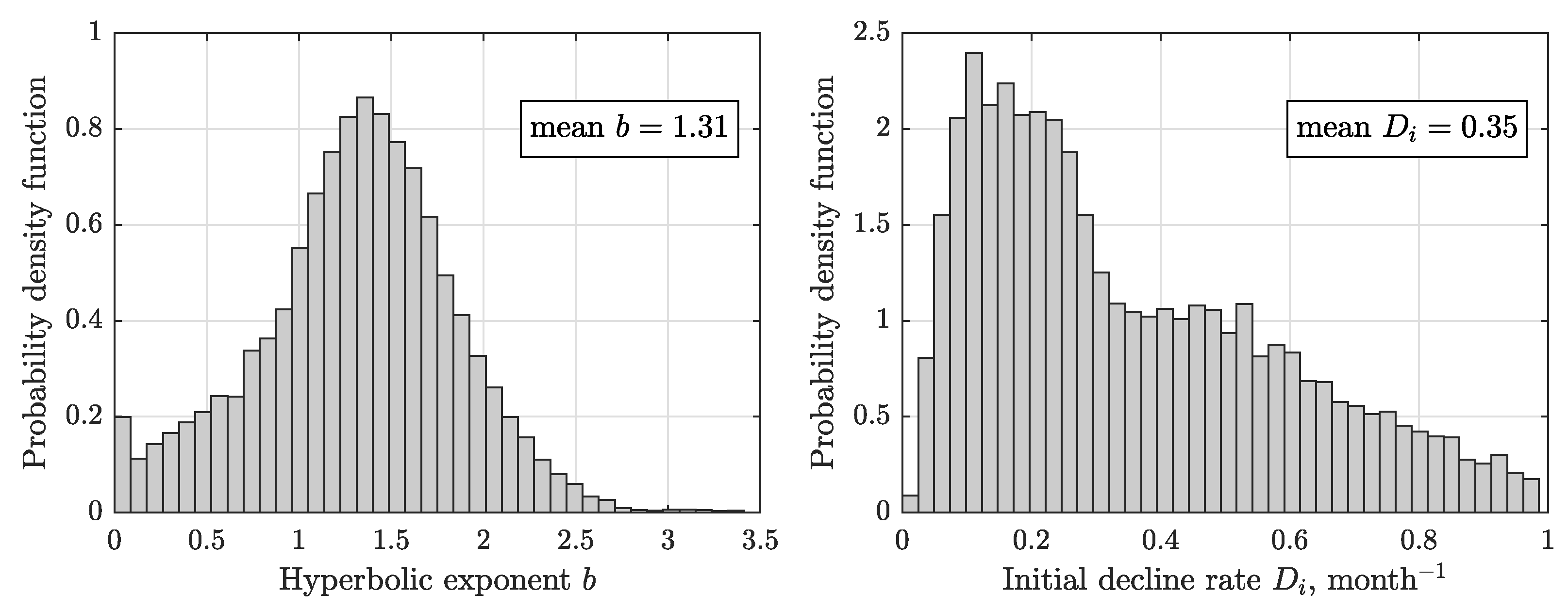 Energies 13 02348 g003 Energies 13 02348 g003
