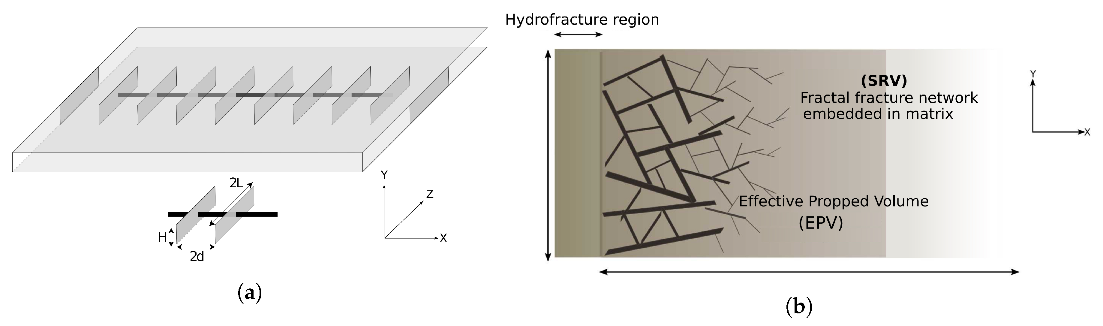 Energies 13 02348 g005 Energies 13 02348 g005
