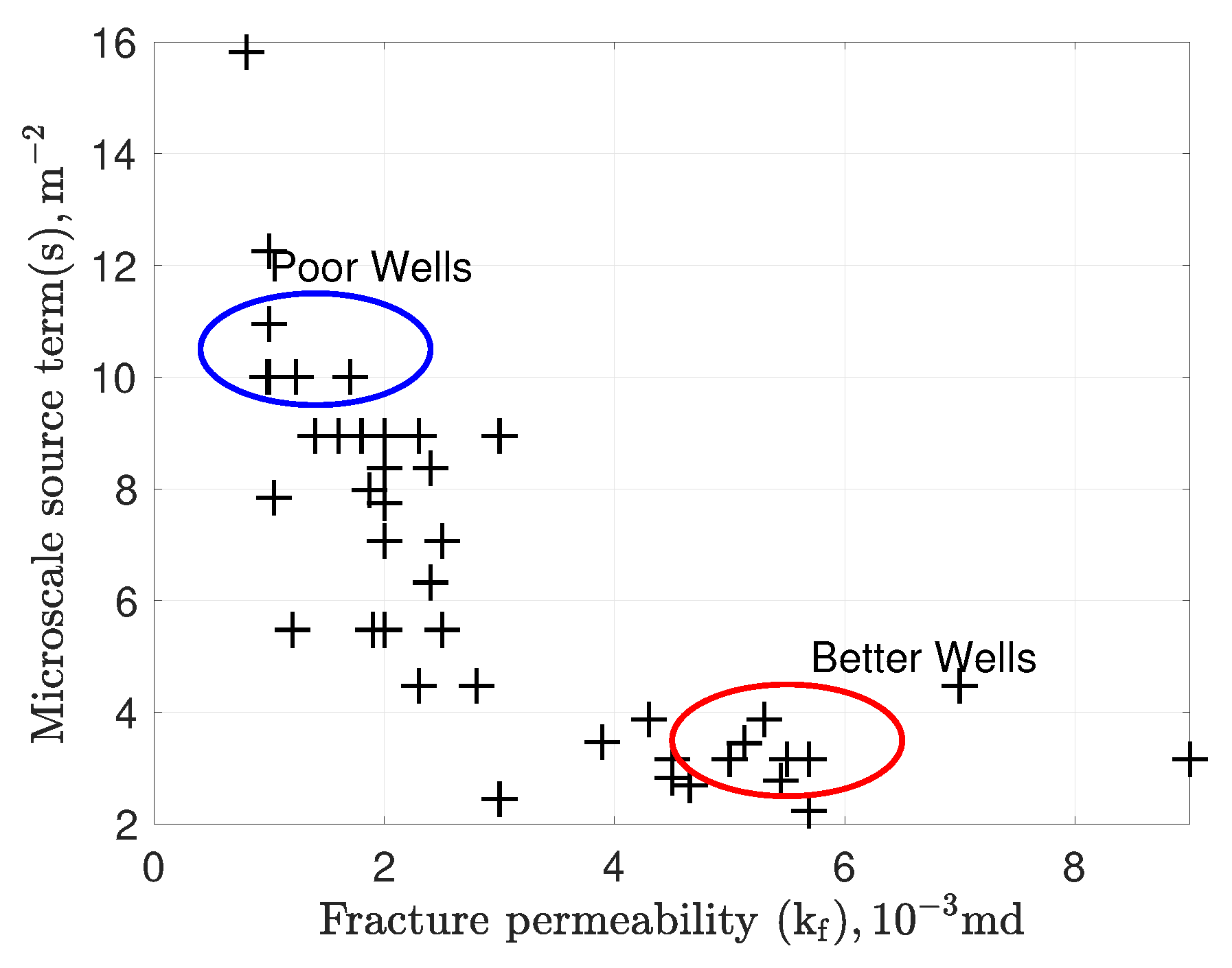 Energies 13 02348 g007 Energies 13 02348 g007