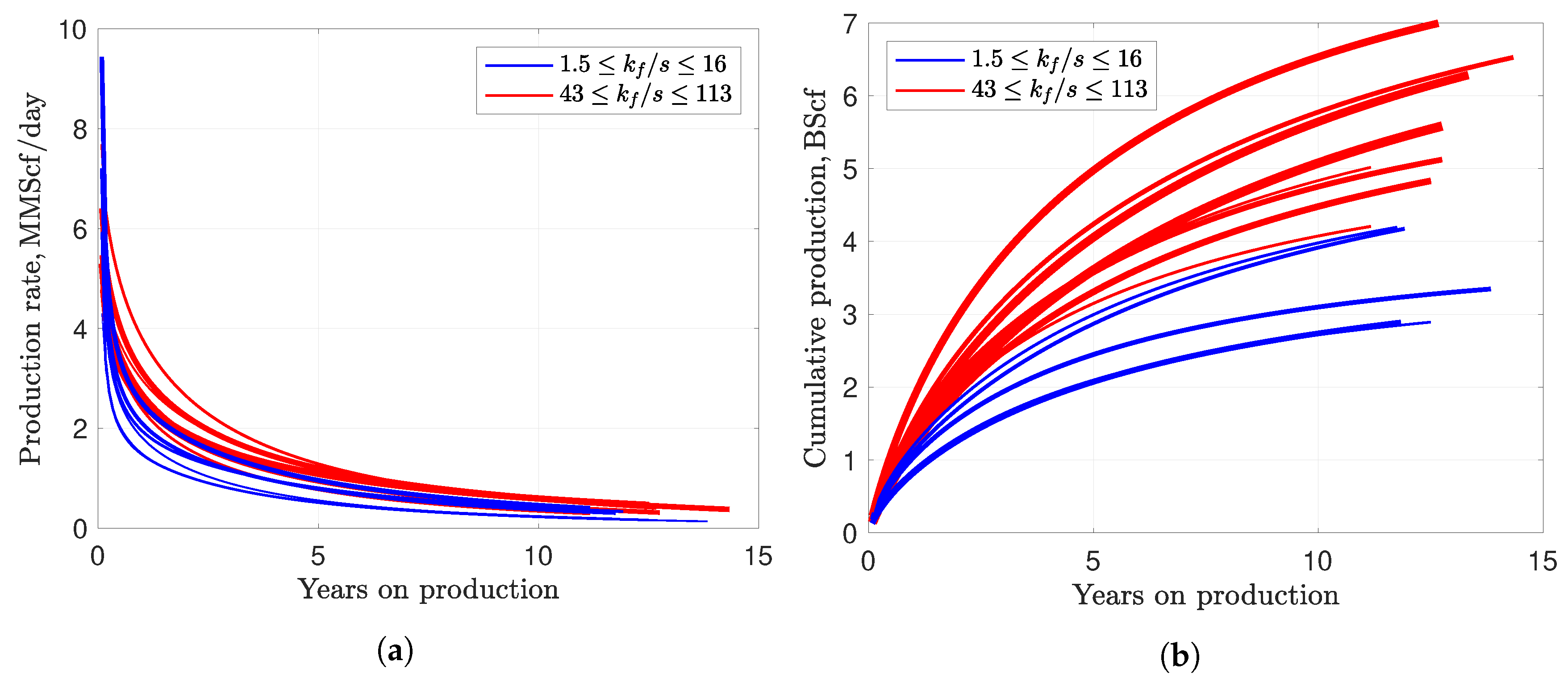 Energies 13 02348 g009 Energies 13 02348 g009