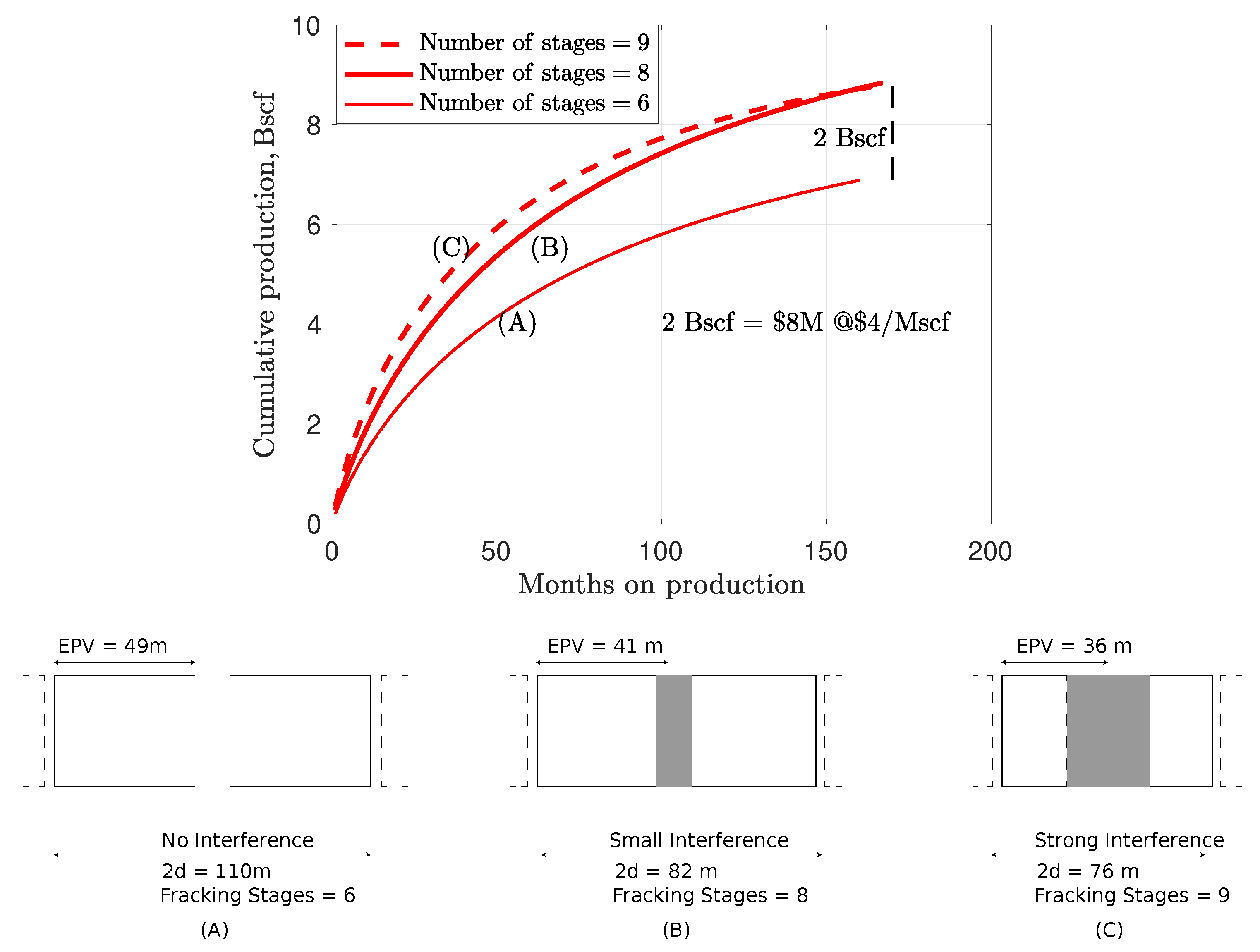 Energies 13 02348 g010 Energies 13 02348 g010