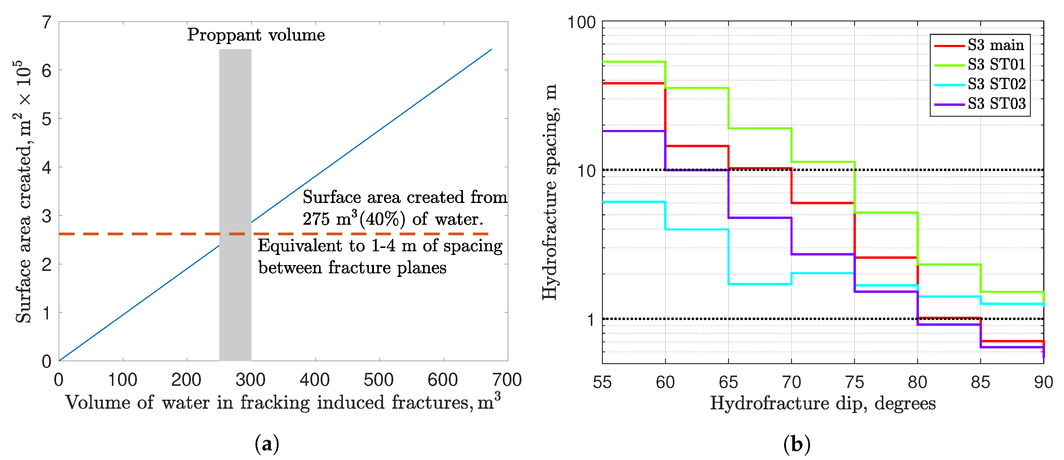 Energies 13 02348 g012 Energies 13 02348 g012