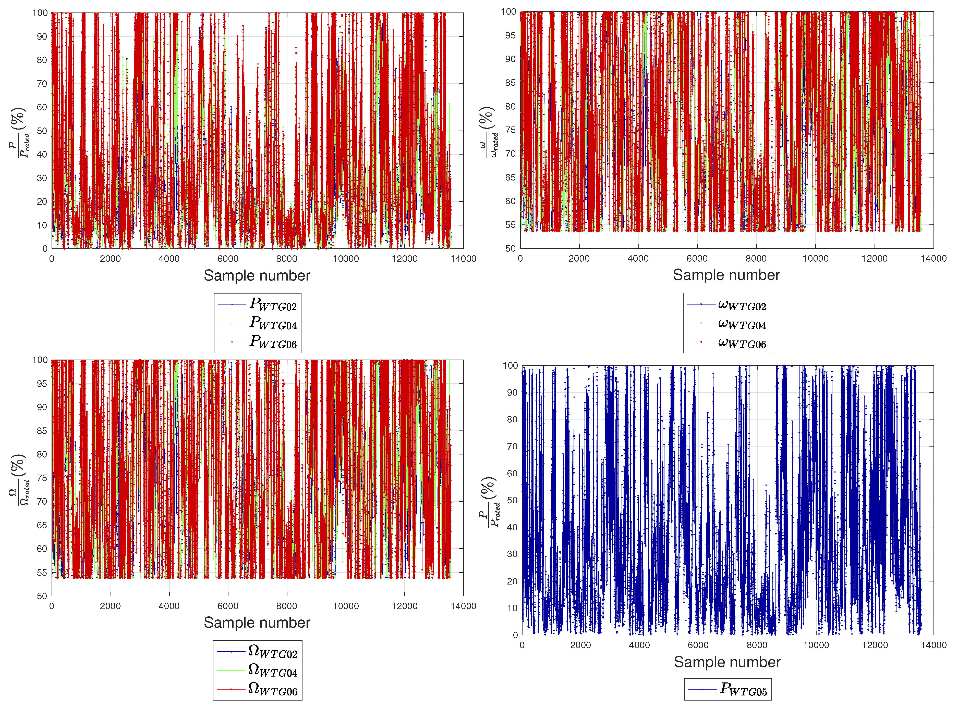 Energies 13 02351 g003
