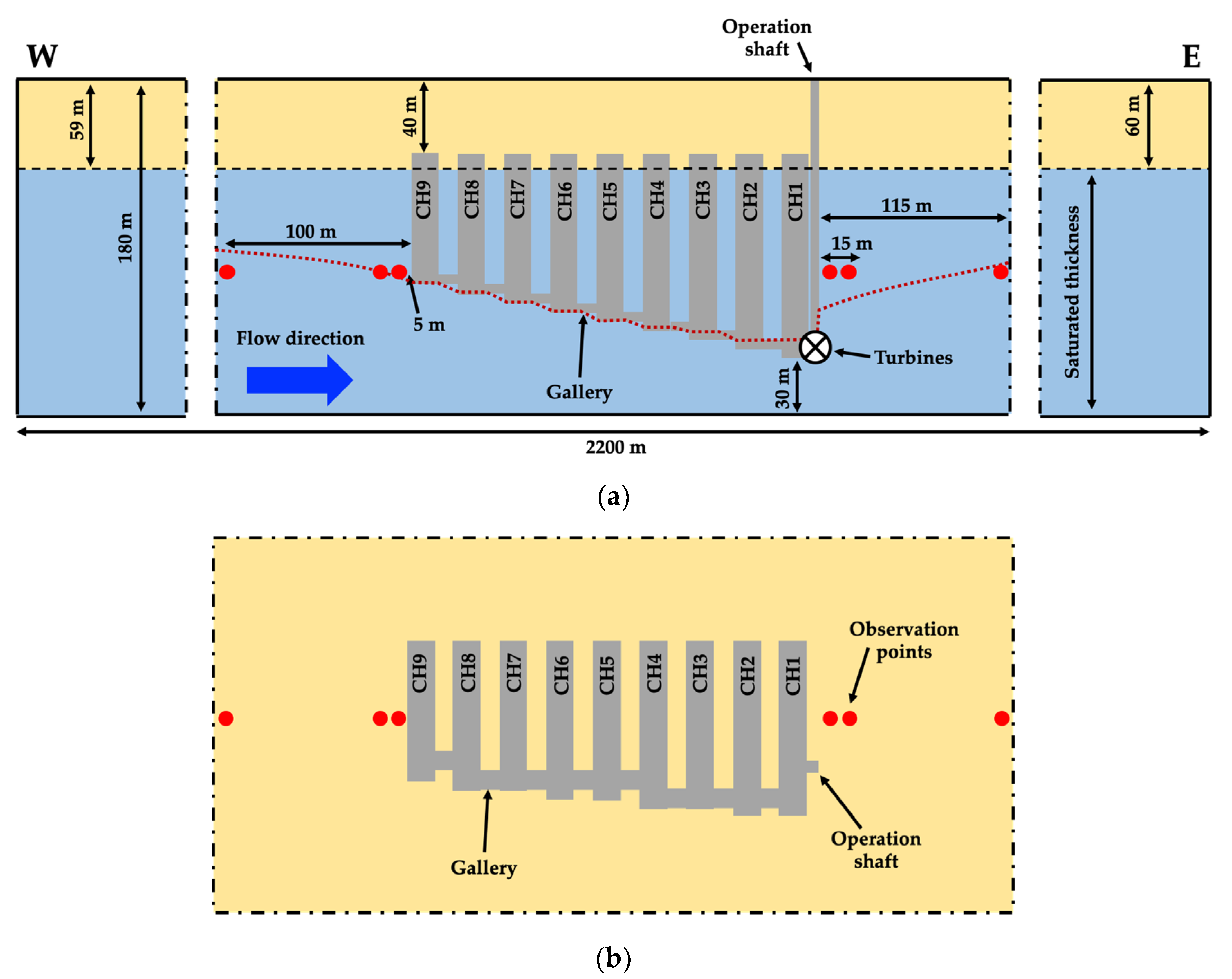 Energies 13 02353 g002